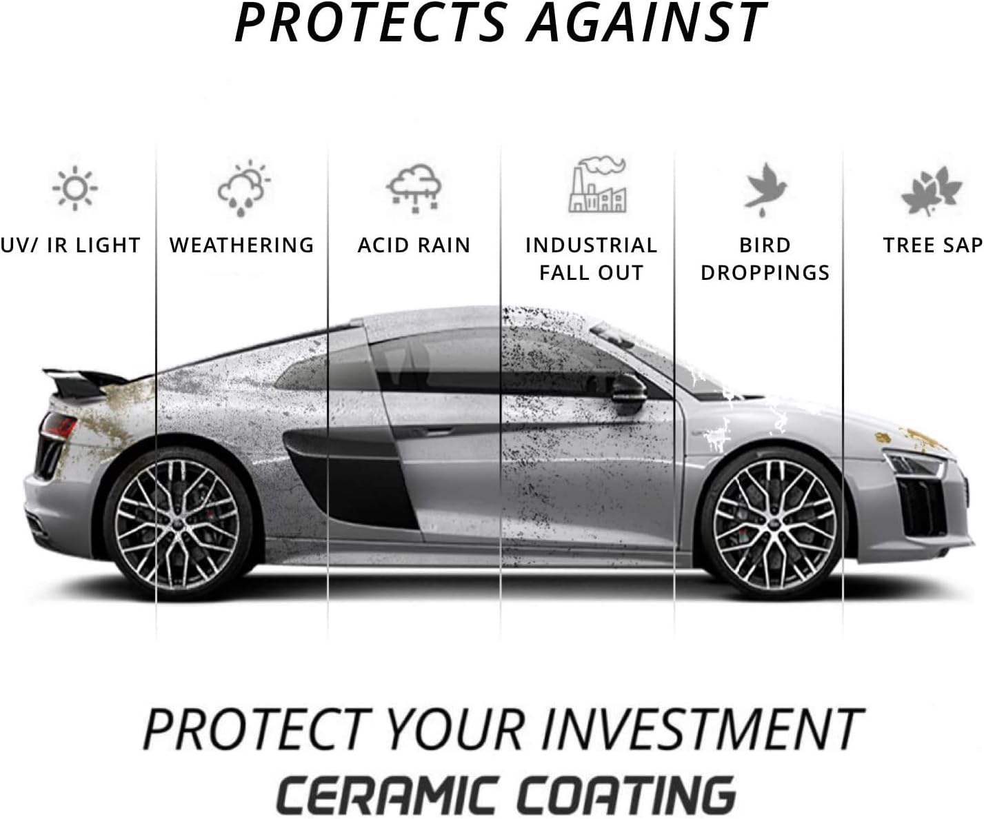 Proje Premium Car Care Ceramic Coating - Long Lasting 12+ Month Protection - SiO2 Ceramic Coating - Safe on All Surfaces - Hydrophobic Ceramic Sealant For Cars, RVs, Motorcycles, Boats, and ATVs - 8 oz