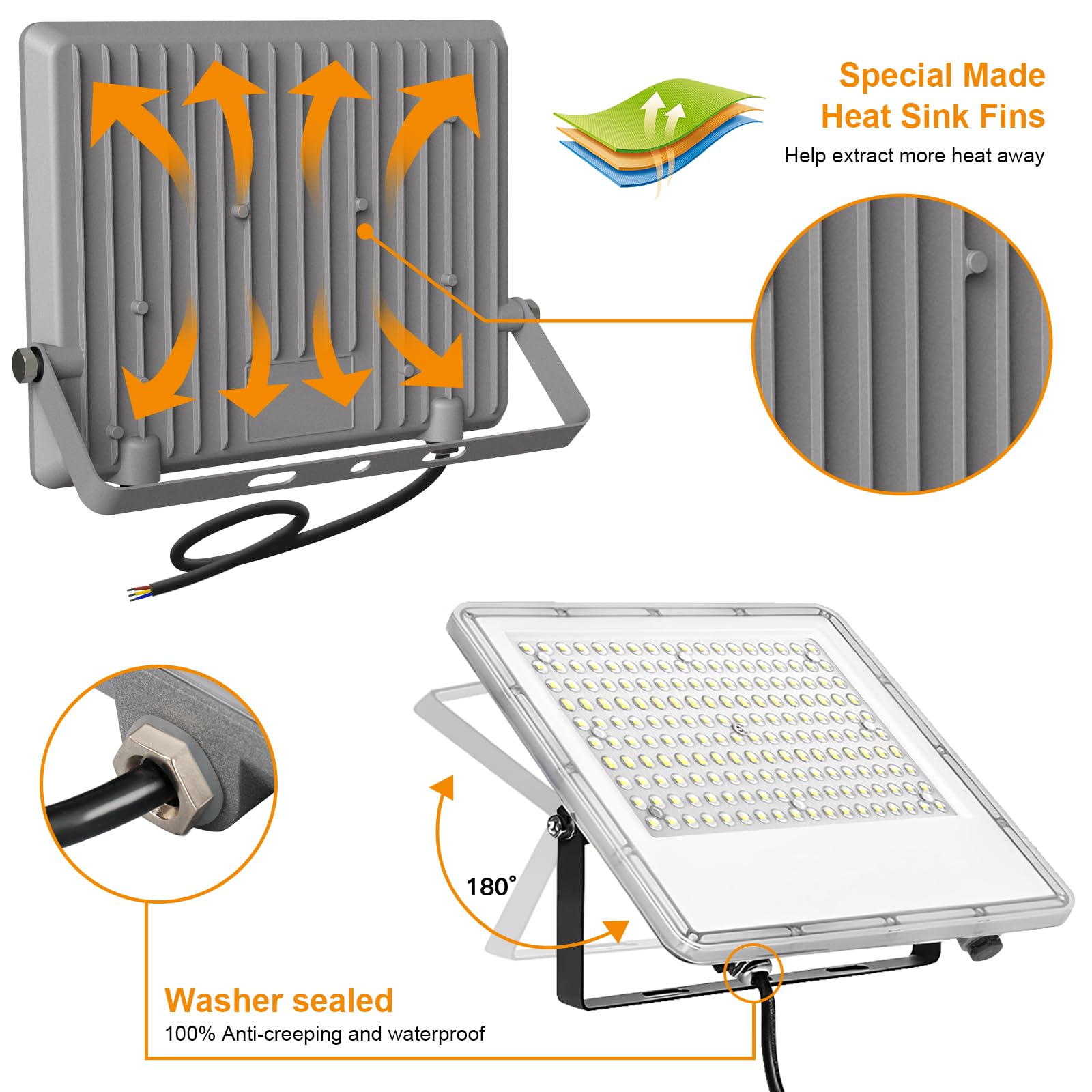 LED Strahler Außen 400W 6000K Kaltweiß LED Fluter 540 LEDs Superhell 40000LM Scheinwerfer, IP65 Wasserfest Aussenstrahler für Hell Garten Garage Sportplatz Hof Auffahrt Türen