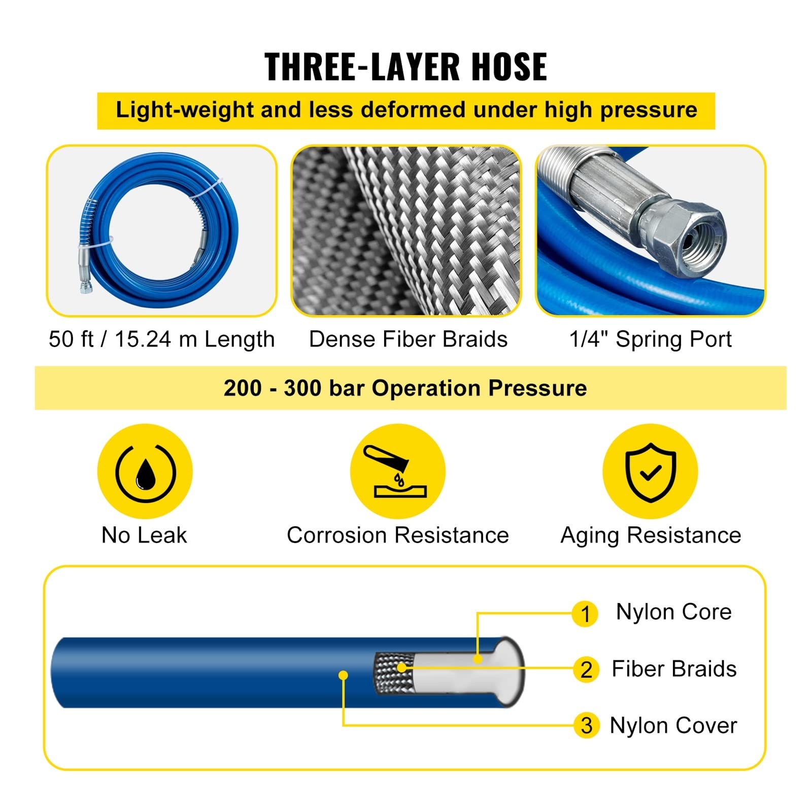 Pistolet natryskowy i zestaw węży 50 stóp X 2/4 "wysokociśnieniowy wąż do natrysku bezpowietrznego 3600 PSI z przedłużaczem dyszy zintegrowane złącze obrotowe do natryskiwania farby dla profesjonalist