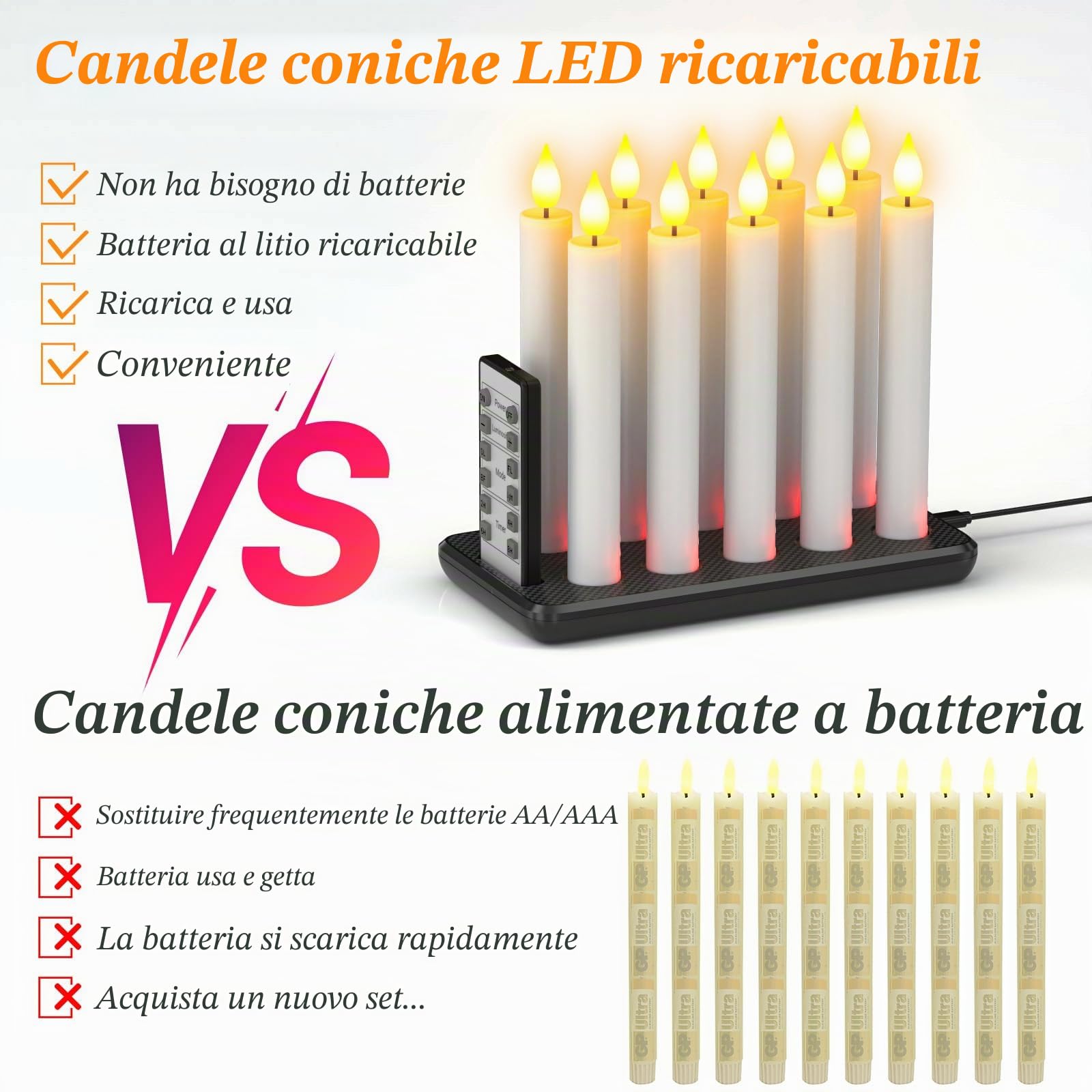 SoulBay Candele a LED ricaricabili, 10 pezzi, 17 cm di lunghezza, elettriche, senza fiamma, batteria tremolante, affusolate, con timer remoto, stazione di ricarica per cena, casa, stanza, Halloween,
