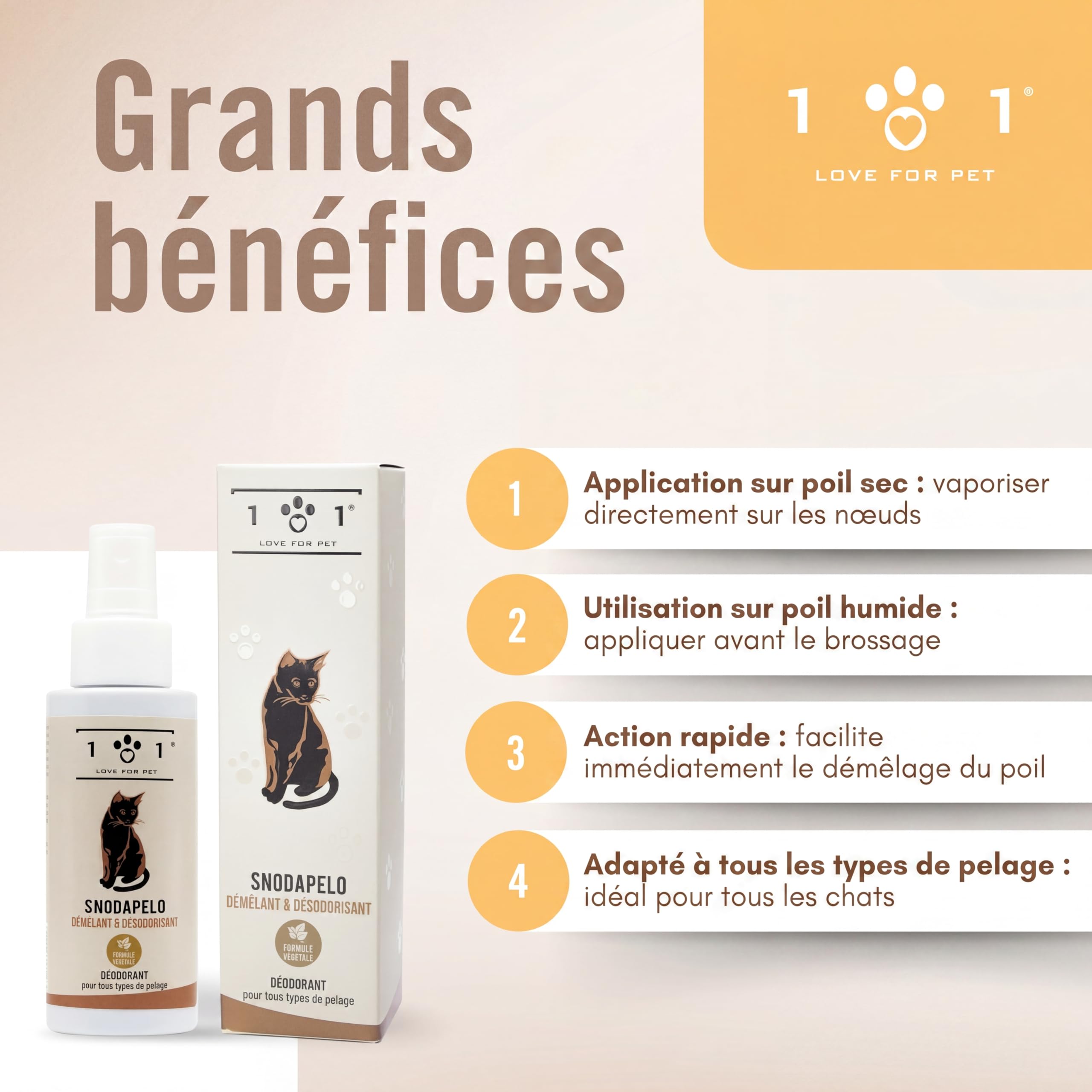 Spray Demelant Poil Chat 100ml Naturel et Végétal sans Rinçage, Spray Demelant Chat Poils Longs et Courts, Déodorant Adoucissant Tous Les Types de Poile Ne Nécessite Pas de Rinçage et Parfume