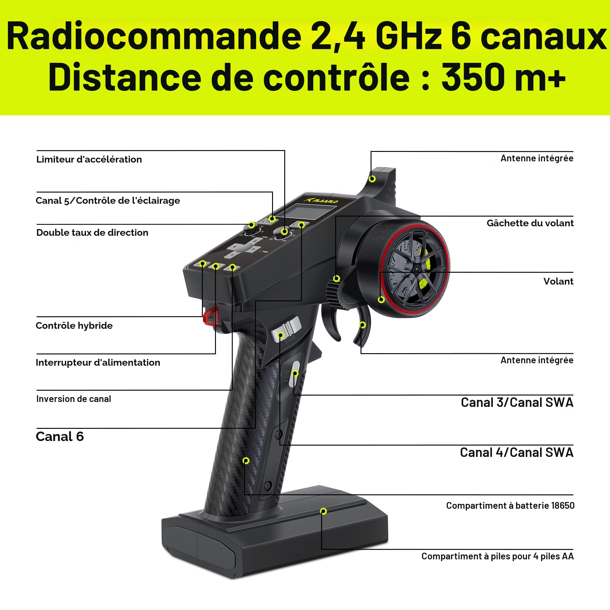 RIAARIO Voitures Télécommandées Mini 1:10 RC sans Balais pour Adultes Max 50 mph Tout Terrain Camions de Loisirs Électriques Tout Terrain Monster Trucks 4WD Camion Télécommandé Étanche avec Fibre de