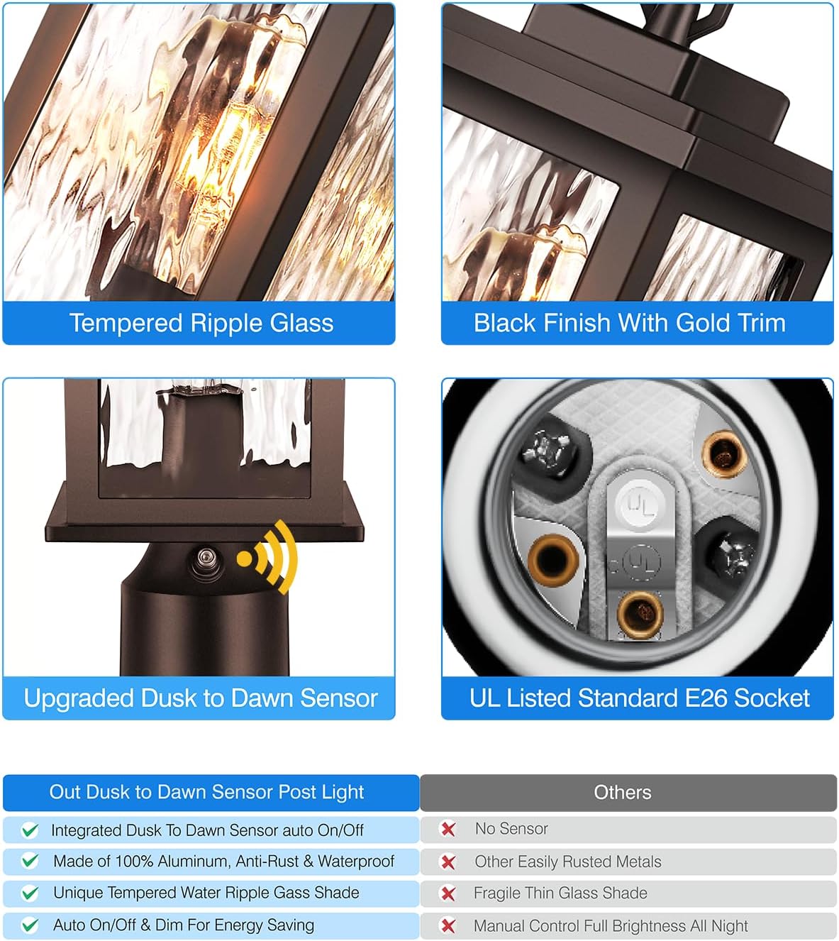 VIANIS Outdoor Post Lights Hardwired 120V, Oil Rubbed Bronze Dusk to Dawn Lantern Post for Outside with Pier Mount Base, Waterproof Aluminum ORB Exterior Lamp Post Light Fixture for Column Mount Light