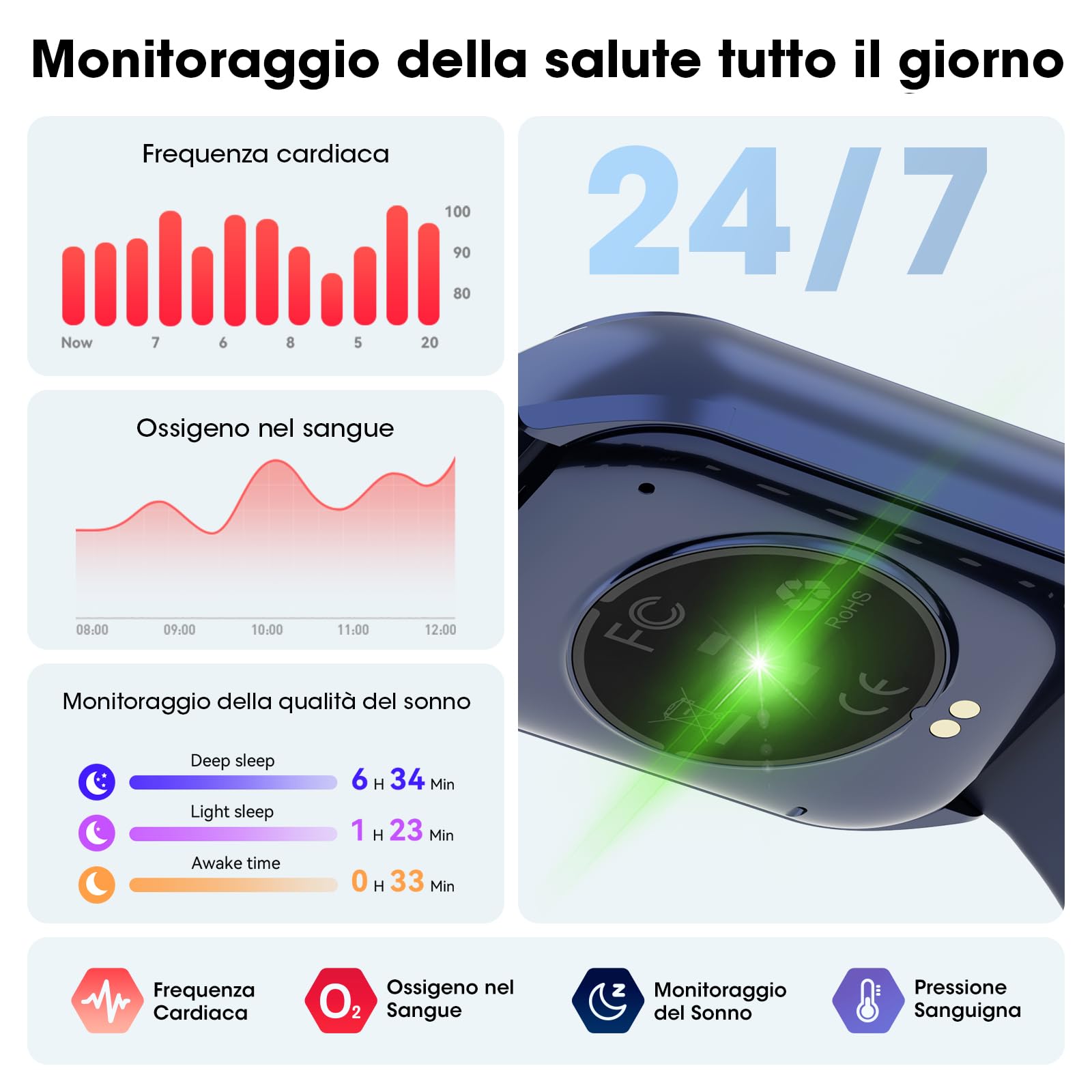 Smartwatch Uomo Donna,1.85" Orologio Smartwatch con Chiamata Bluetooth e Risposta Vivavoce,100+ Sportive Smart Watch con Sonno,Cardiofrequenzimetro,Contapassi,Fitness Tracker per Android iOS (Blu)