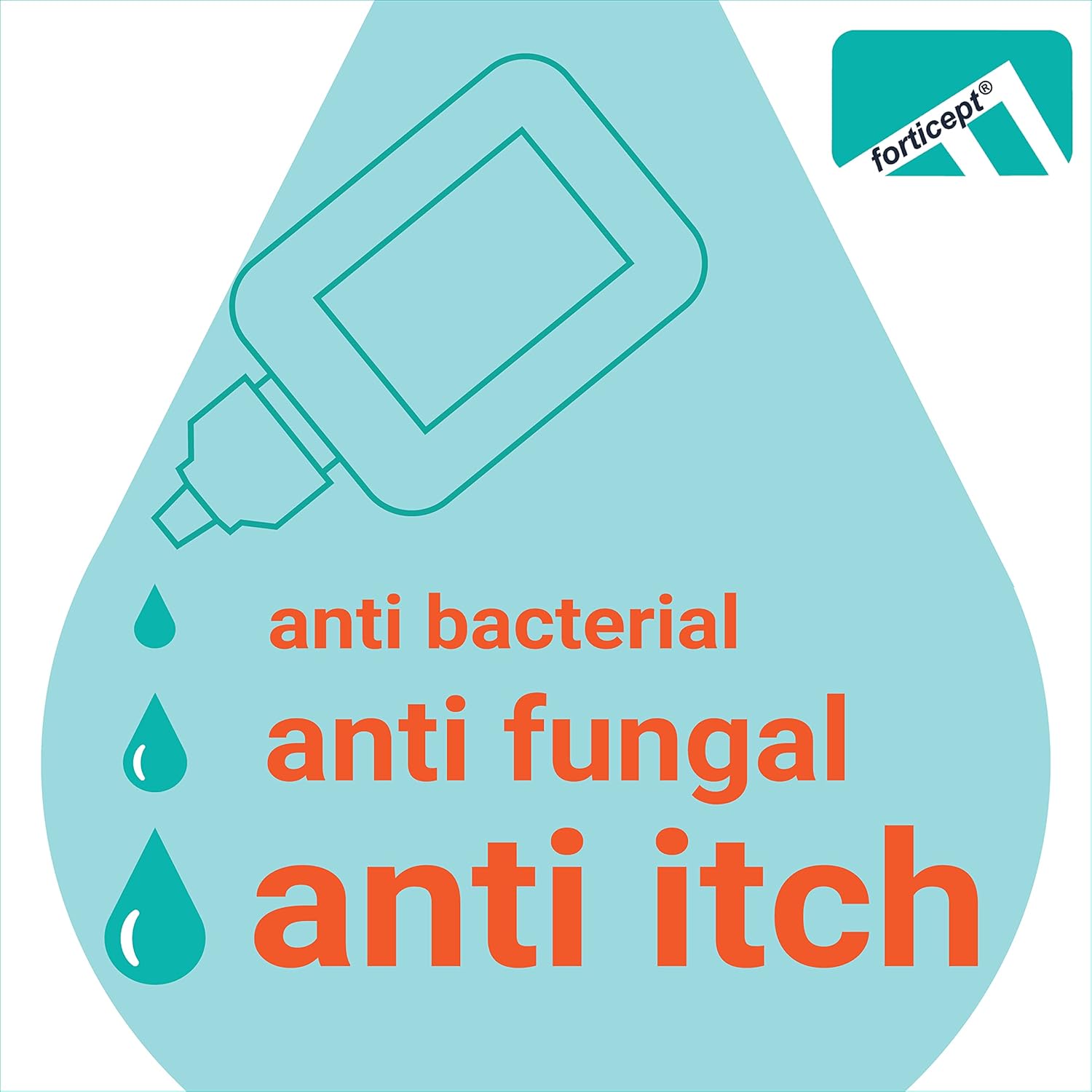 Blue Butter Hot Spot Trteatment Cream 4oz for Dogs and Ear Infection Treatment Drops 2oz for Dogs