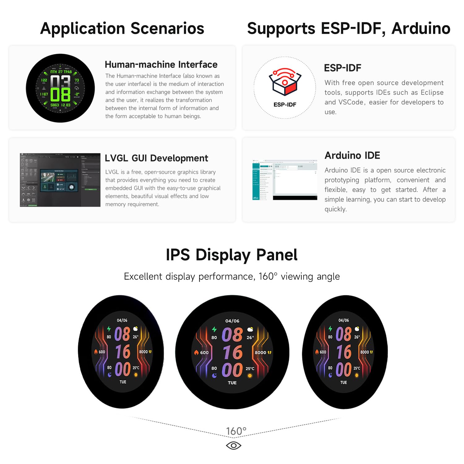 Waveshare ESP32-S3 2.8inch Capacitive Touch Round Display Development Board 480480 32-bit LX7 Dual-core Processor Supports WiFi & Bluetooth ESP32 with Display product thumbnail 6