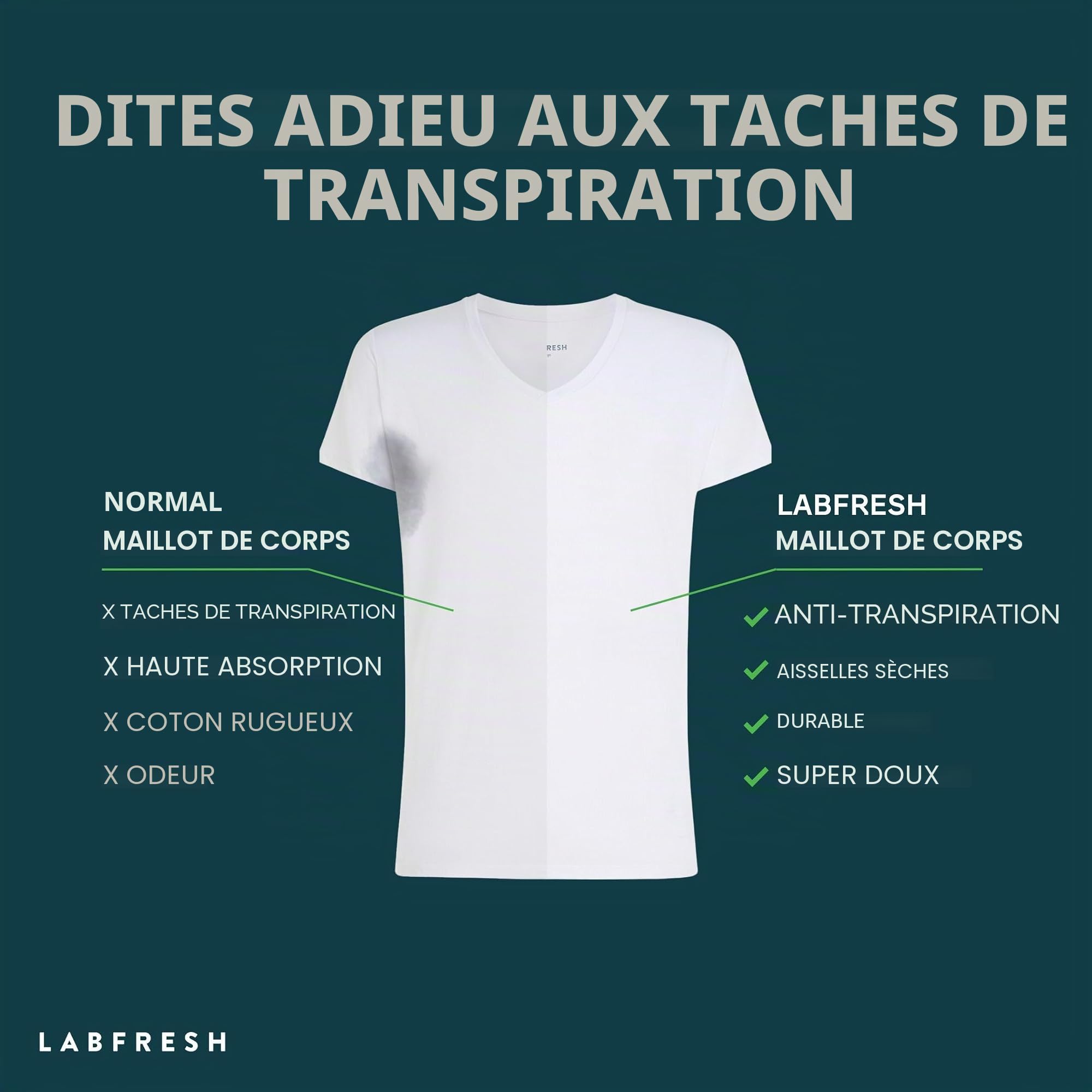 LABFRESH Maillot de corps résistant à la transpiration, antibactérien, anti-odeur, à base biologique et recyclé, invisible