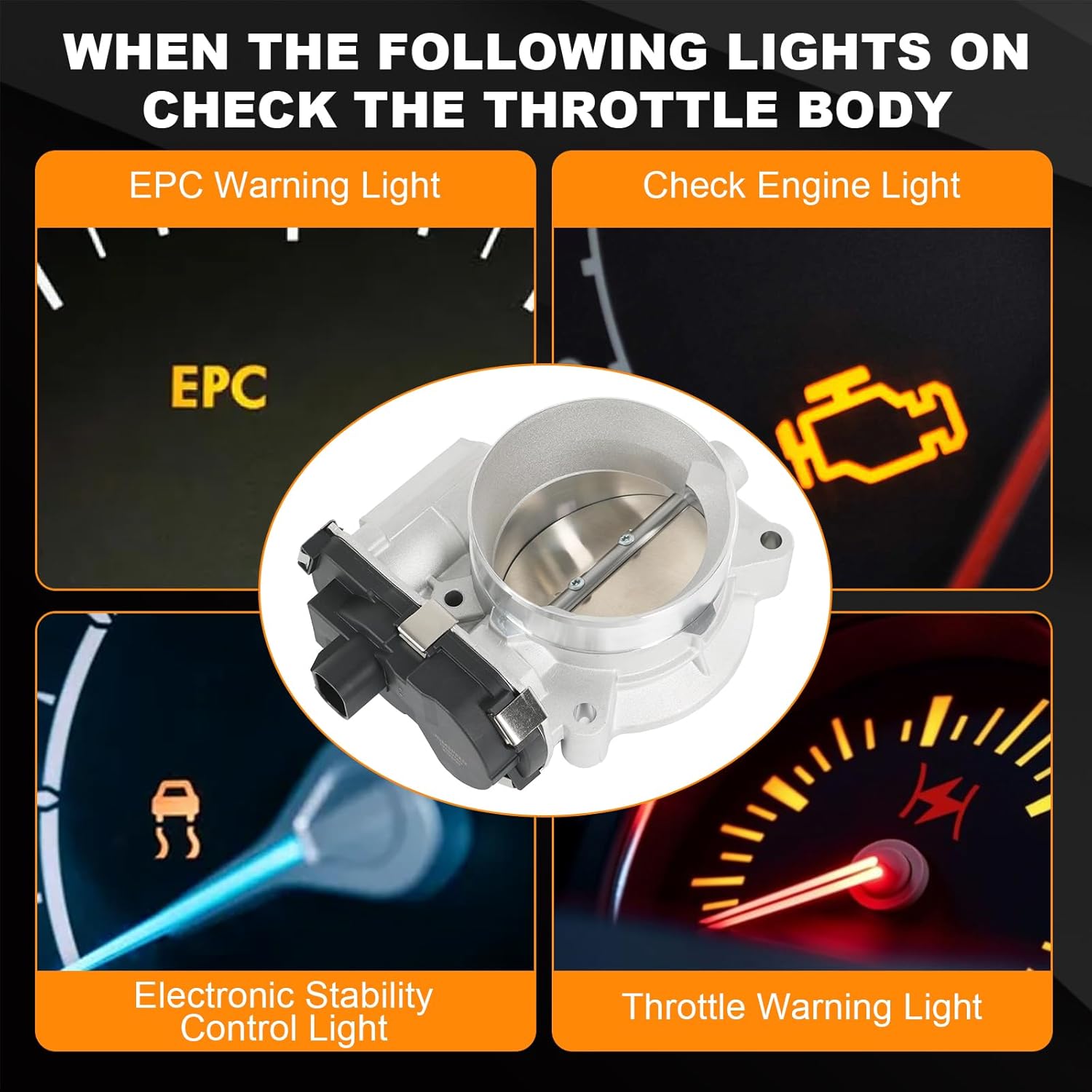 Electronic Throttle Body Compatible with 2006-2008 Chevrolet Avalanche Express Silverado Suburban Tahoe Trailblazer SSR GMC Envoy Savana Sierra Yukon Replace# 12580760, 12679524 - Image 4