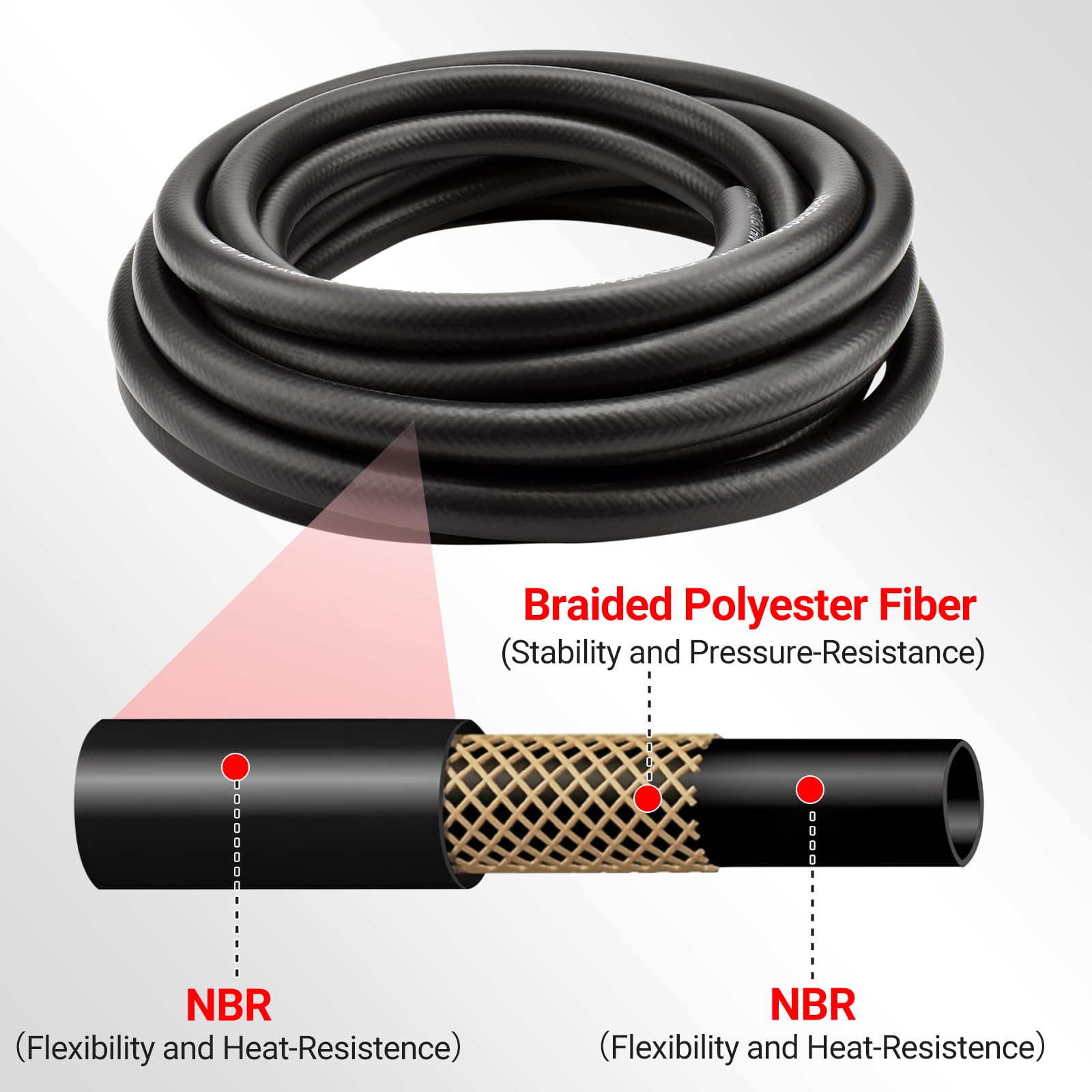 Manguera de línea de combustible de 3/8 pulgadas y 5 pies para sistemas de combustible automotriz, goma NBR, manguera de bloqueo de empuje SAE J30R7, 300 PSI de alta presión
