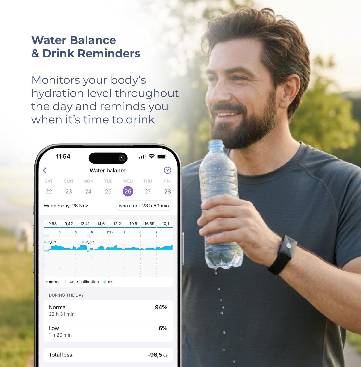 HEALBE Start Control 2 Kit: Automatic Calorie Intake Smart Band HEALBE GoBe U (Grey) & Smart Floor Scales HEALBE Scale with Body Composition Analysis (White)