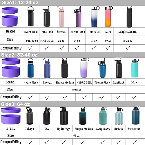 Miniatura 2 de Miracredo 2 fundas de silicona para botella de agua, funda protectora de silicona, cubierta inferior antideslizante con anillo de silicona, sin BPA,