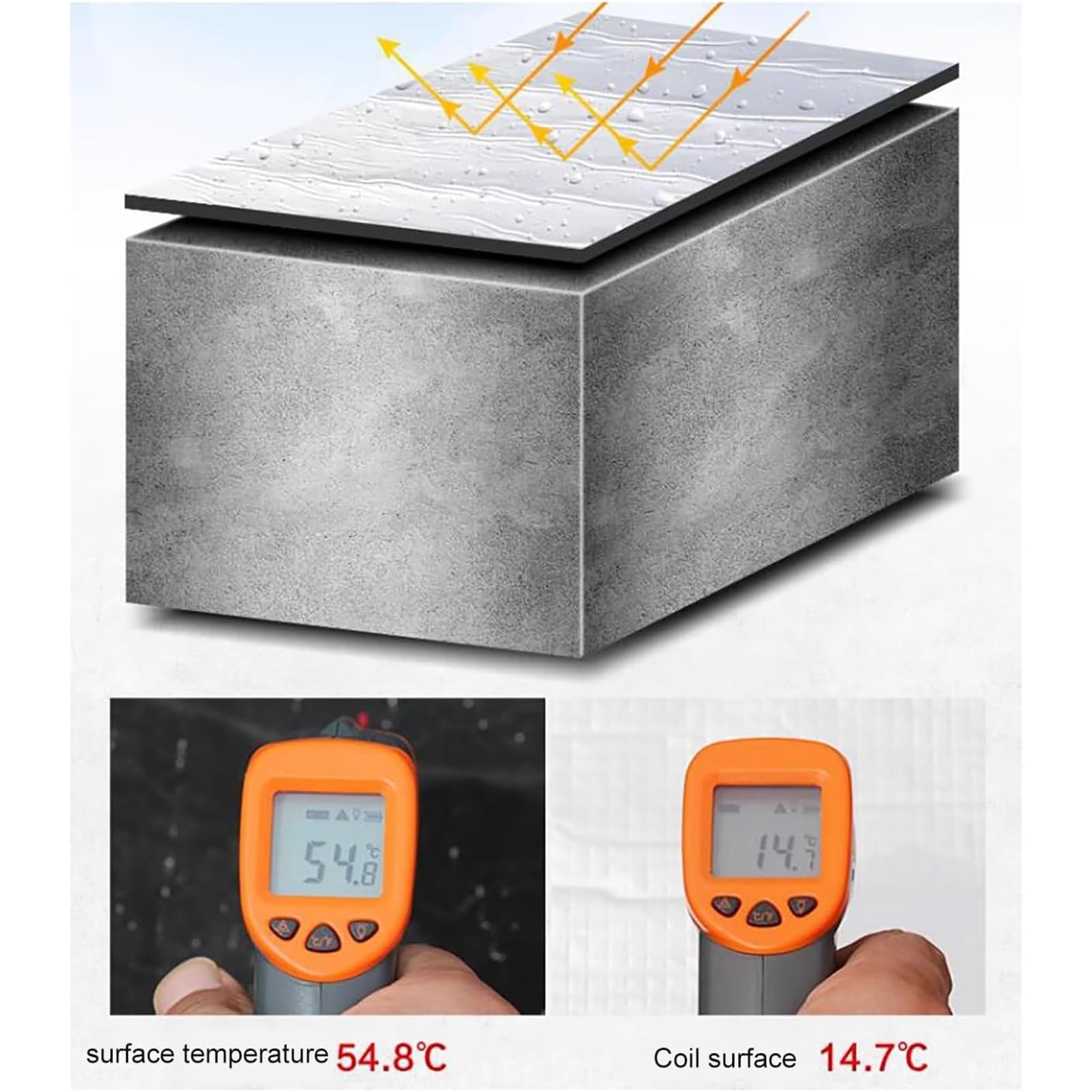 Genérico Cinta autoadhesiva Impermeable de butilo con betún para reparación de techos - 50x100cm, sellador de Papel de Aluminio para reparación de Fugas en tuberías, Metal, Ventanas y Barcos, durader
