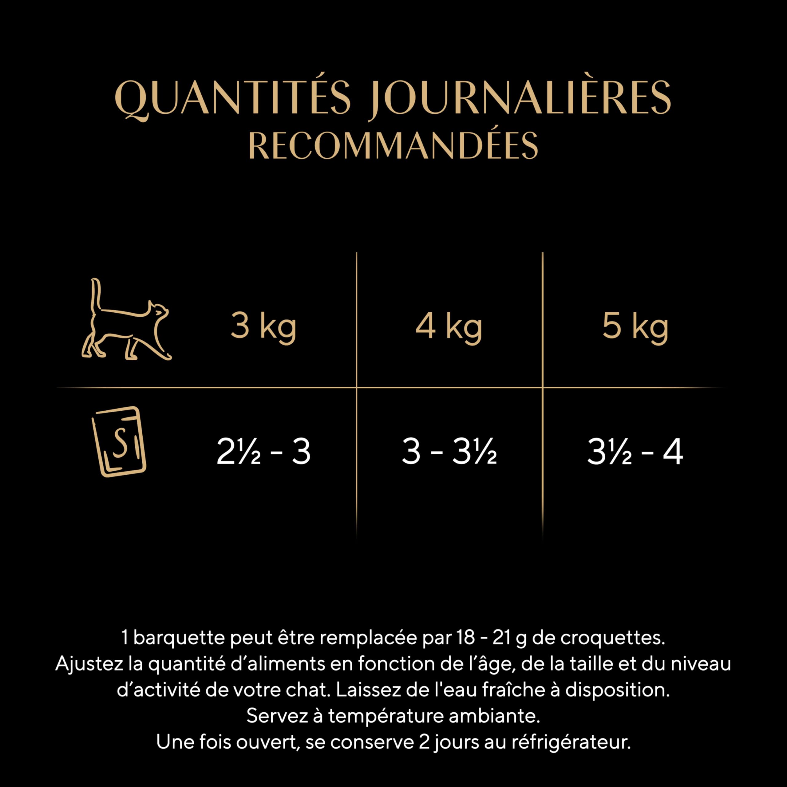 Sheba Sauce Collection Barquettes Nourriture Humide pour Chat Adulte Sélection Mixte 4 variétés 12x85g
