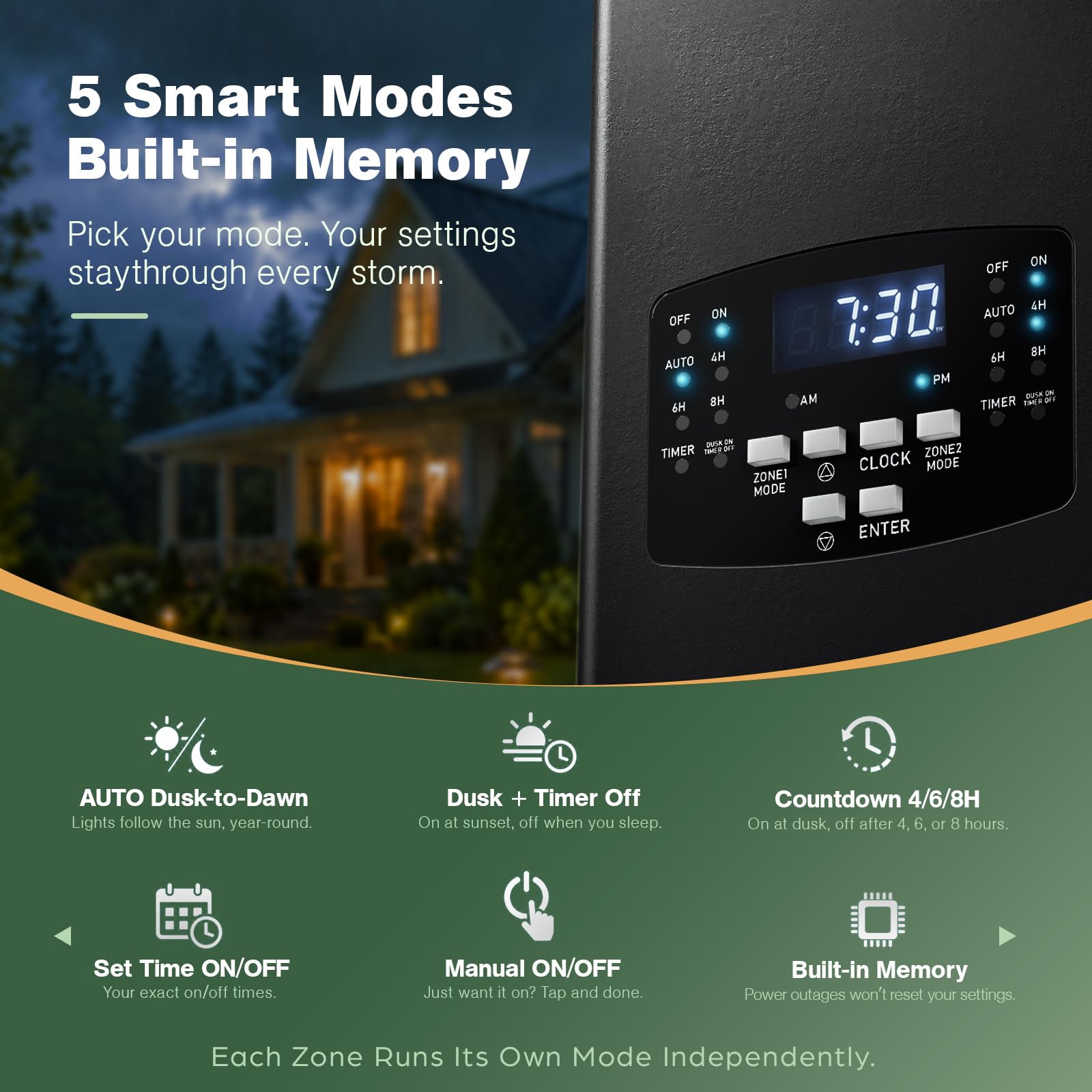 HIBOITEC Low Voltage Transformer - 2 Zone Control -6