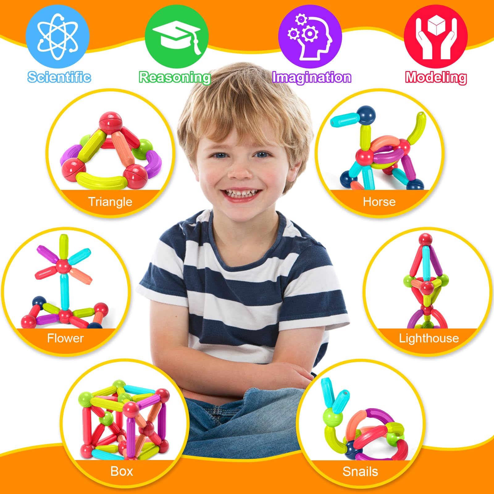JUQG 138Pcs Juguetes de Bloques de Construcción Magnéticos, 3D Juguetes Educativos de Bloques de Construcción, Juguetes de Construcción Magnéticos para Niños y Niñas de 3 4 5 6 7 8 años (138Pcs) - 5