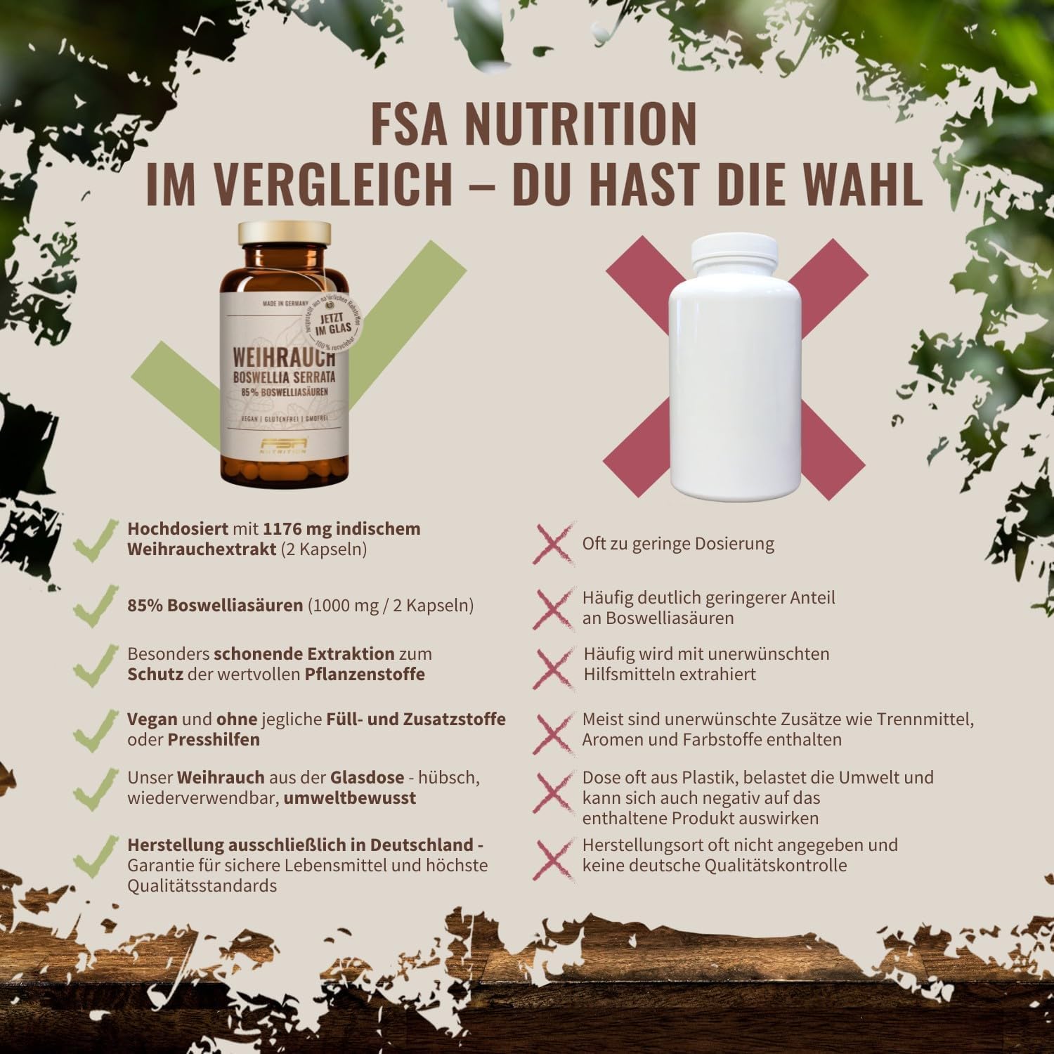 Weihrauch Kapseln 1176 mg Extrakt - 85% Boswelliasäure - 180 Weihrauchkapseln hochdosiert im Glas - Boswellia Serrata - Laborgeprüfte Qualität & frei von Zusätzen - FSA Nutrition
