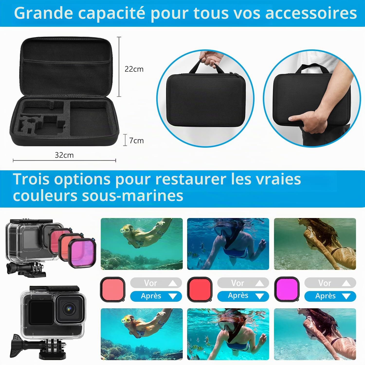 Kit d' Accessoires pour GoPro Hero 12 11 10 9 Black, oGoDeal Caméra d'action Comprenant boitier étanche, Protection D'écran, Un Support de vélo, Poignée Flottante