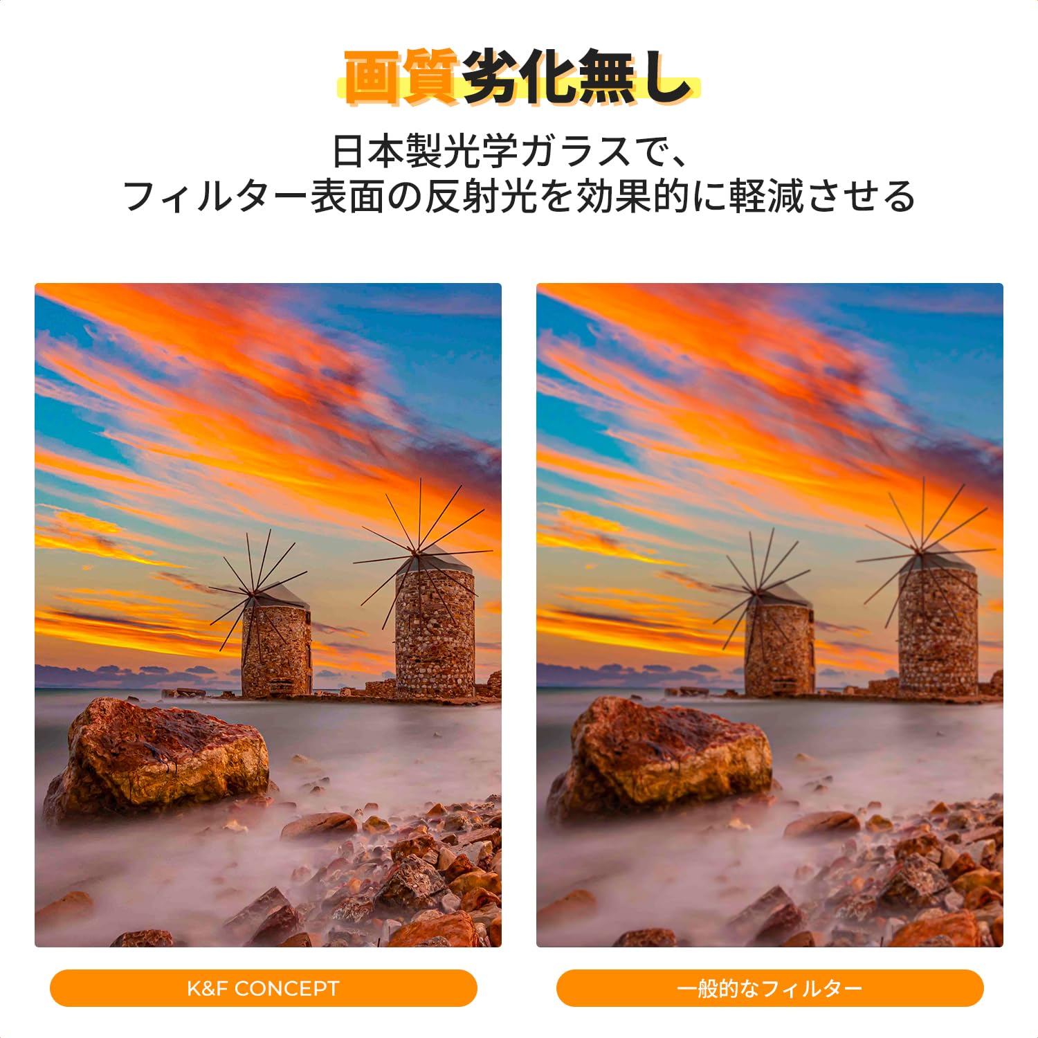 KF Concept 77mm NDフィルター ND64 28層ナノコーティング 光学ガラス 撥水防汚キズ防止 減光フィルター（NANO-Xシリーズ）メーカー直営店 Amazon | K&F CONCEPT 77mm NDフィルター ND64 28層ナノコーティング