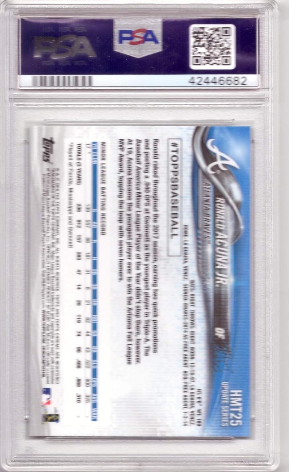 2018 Topps Update Chrome Baseball #HMT25 Ronald Acuna Jr. Rookie Card Graded PSA 10 Gem Mint