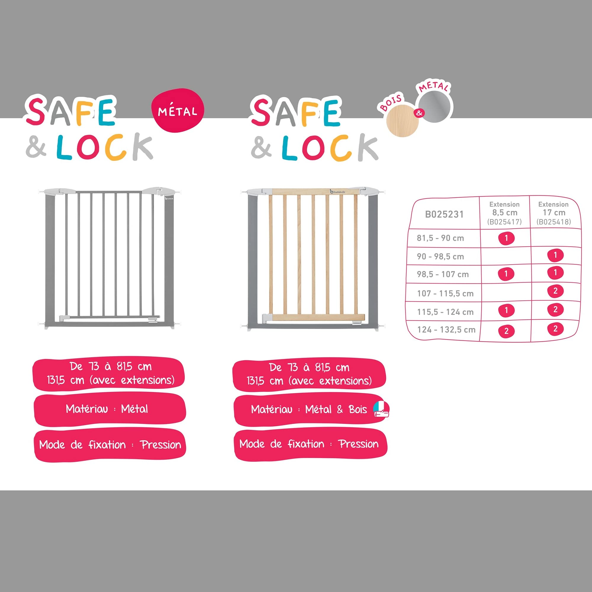Badabulle B025419 - Extensión barrera de seguridad infantil Safe & Lock 7 cm de Badabulle