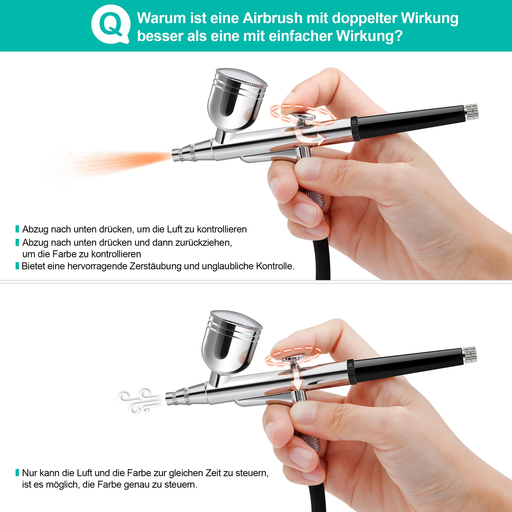 Airbrush Set Kompressor 40 PSI Dual Action 0,2/0,3/0,5 mm Düsen 15-teilig Tragbar Schwarz
