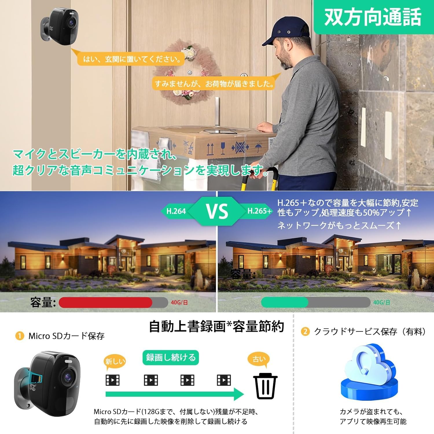 Amazon.co.jp: 【400万画素 ・夜間カラー撮影】防犯カメラワイヤレス