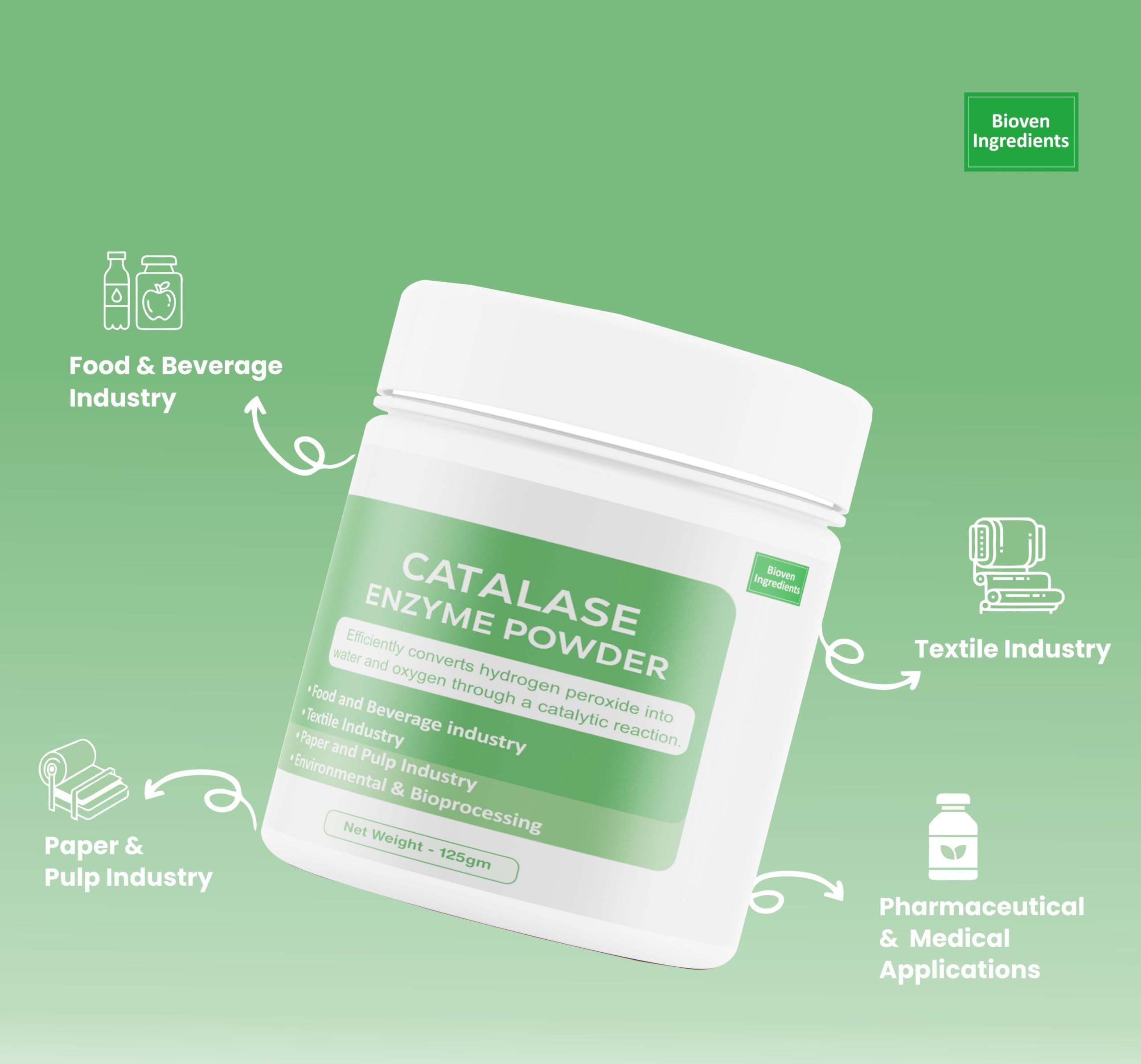 Ingredients Catalase Enzyme Powder, Non-GMO, Dietary Supplements/Food and Beverages, Broad pH Range of Activity, Excellent Thermostability, Hydrolyse Hydrogen, No Filters/Binder — Amazon image 5