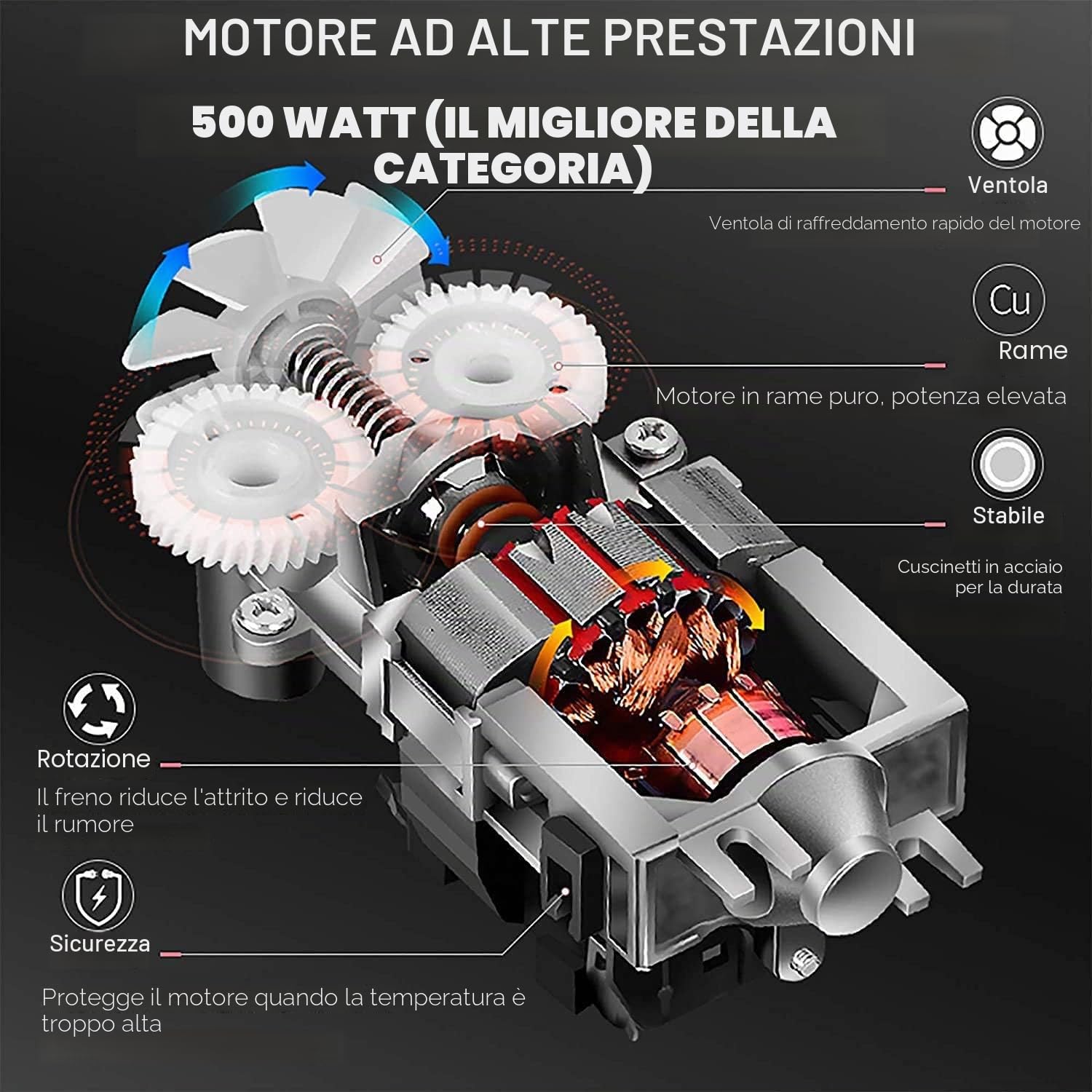Sonifer Frullatore a mano in acciaio inox, 500 W, miscelatore elettrico, 5 livelli più turbo, design pulsante di espulsione, lavabile in lavastoviglie, 2 ganci, 2 fruste, 1 base