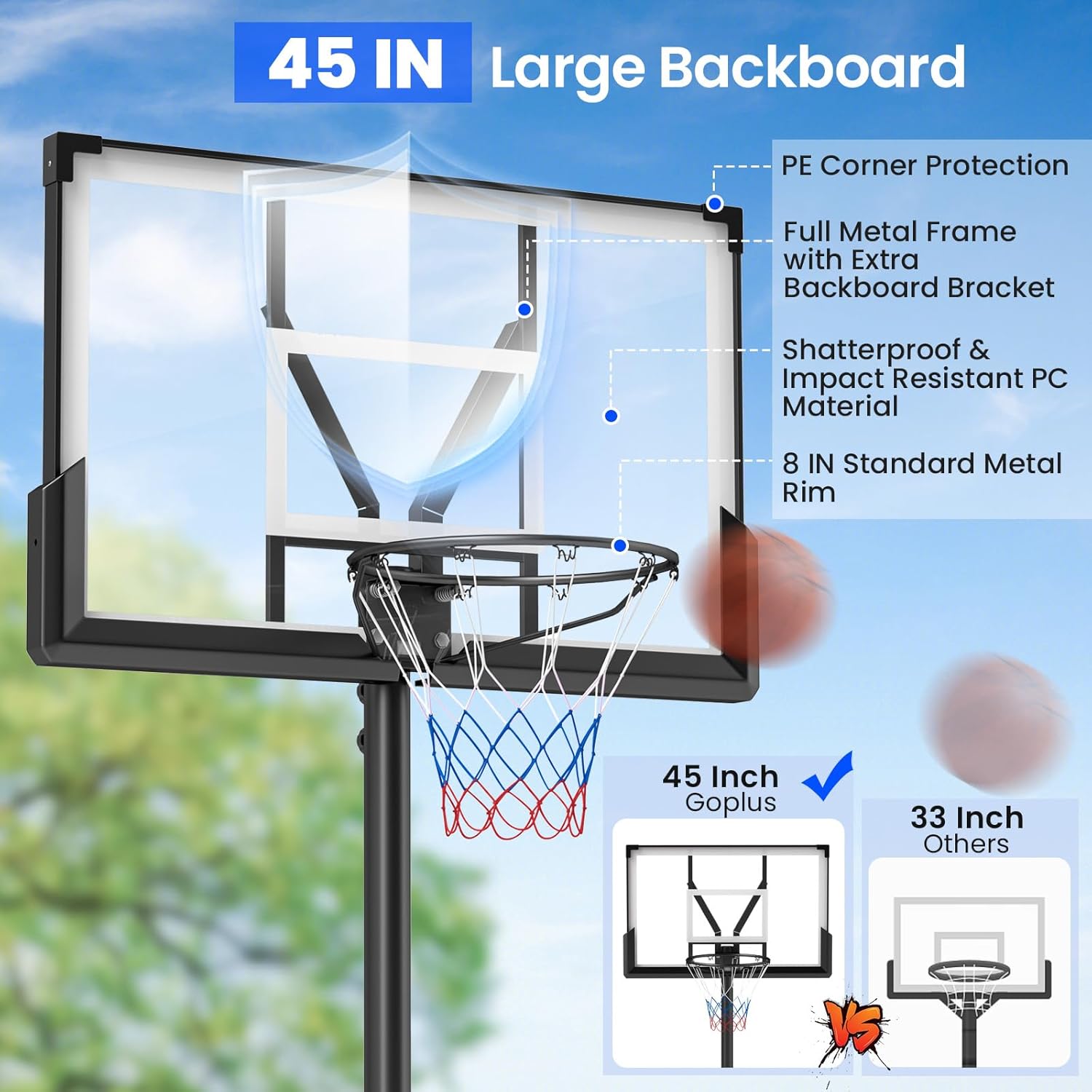 Goplus Basketball Hoop Outdoor, 4.1-10 FT Height Adjustable Basketball Goal System with 45 Inch Shatterproof PC Backboard, Wheels for Adults in Court, Backyard, Driveway, Pool