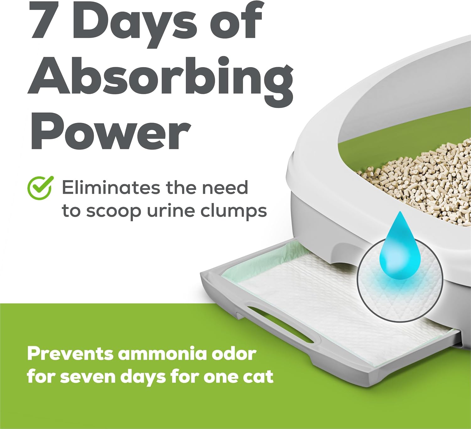 Purina Tidy Cats Breeze Litter System Cat Pad Refills 10ct. Pack Tidy Cats Cat Litter Pads - (6) 10 ct. Pouches