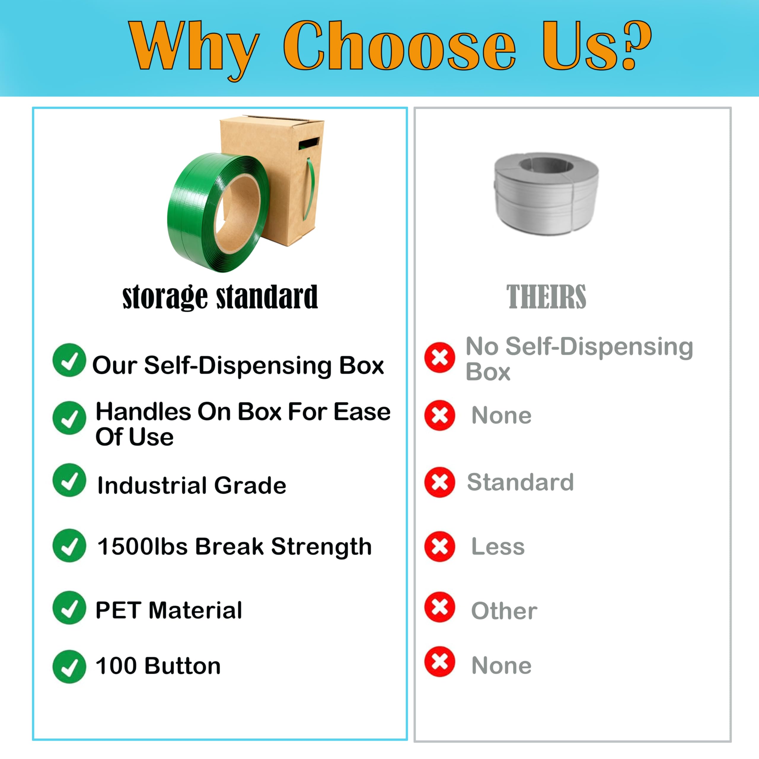 Pallet Strapping Roll - Easy Banding Kit -5 Pallet Strapping Roll - Easy Banding Kit -5