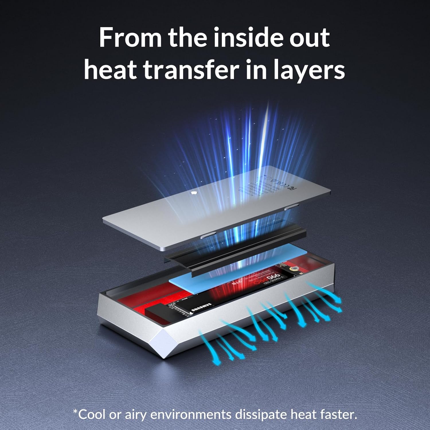 NVME Enclosure 40 Gbps ['Tough Guy' Quality] M.2 Enclosure Compatible with Thunderbolt 3/4&USB4, Screw Fixed Solid Aluminium Alloy SETMSPACE SSD Enclosure with USBC/A Cable for M-Key PCIe NVME 2280