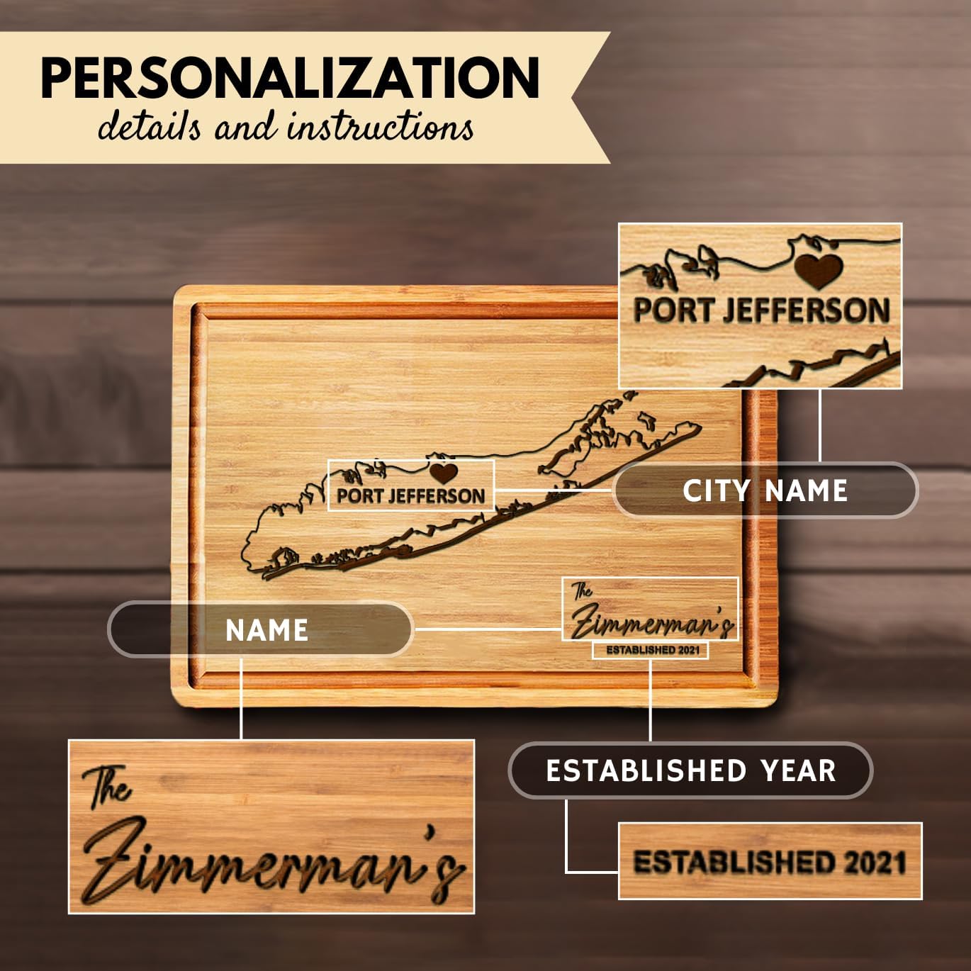 States (Long Island) - Image 6