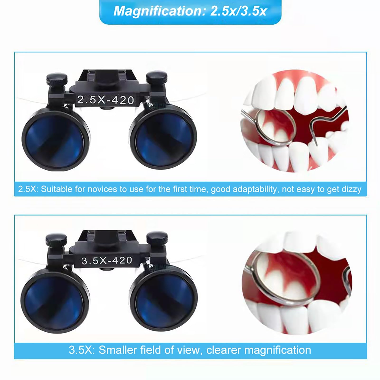 Lupenbrille Für Brillenträger Medizinische Binokulare Zahnlupe 2.5X/3.5X VergrößErung Zahnarzt-Zahnlupen Für Den Arztbetrieb In Der Zahnchirurgie Mit Clip-Lupe Zahnlupe (Color : 3.5X)