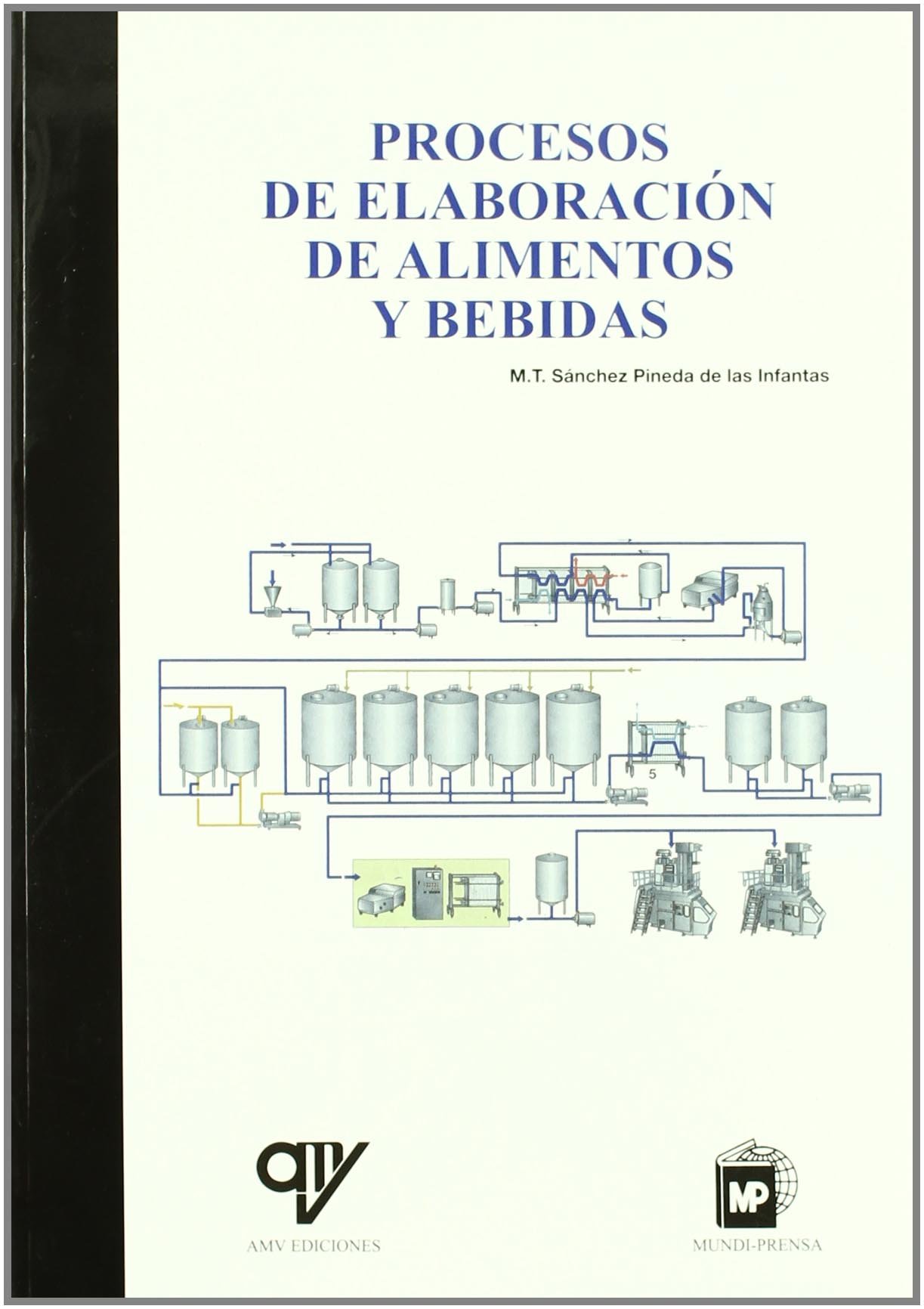 Procesos de elaboración de alimentos y bebidas (Industrias Alimentarias)