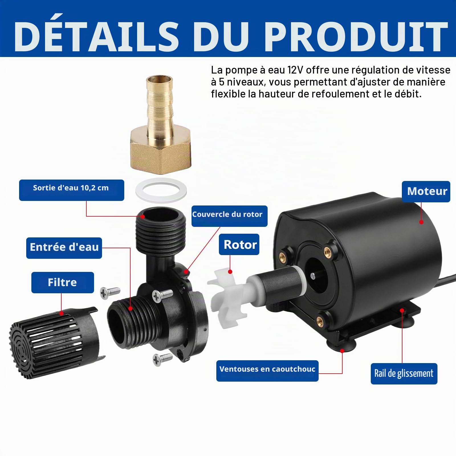 Pompe à Eau: Pompe Immergée Régulation Vitesse,12v, 800l/H, Hauteur D'élévation 5 M, Pompes Sans Pinceau Ultra Silencieuse Arrosage Irrigation Jardinage Drainage évacuation