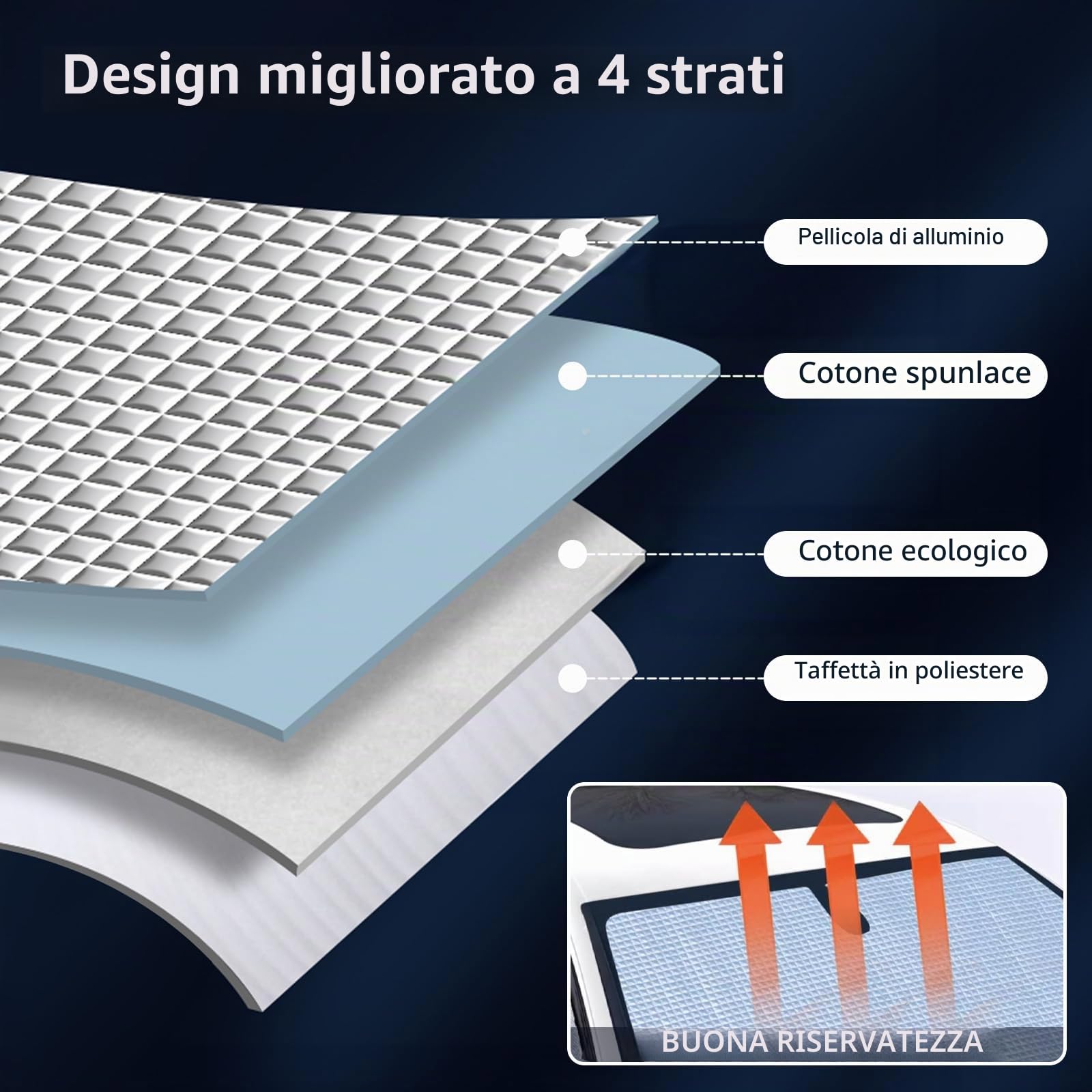 Set di 8 tende termiche interne adatte per VW T5/T6 Van LWB (passo lungo), versione spessa con retro nero, materiale resistente multistrato, effetto riflettente argentato, facile da riporre