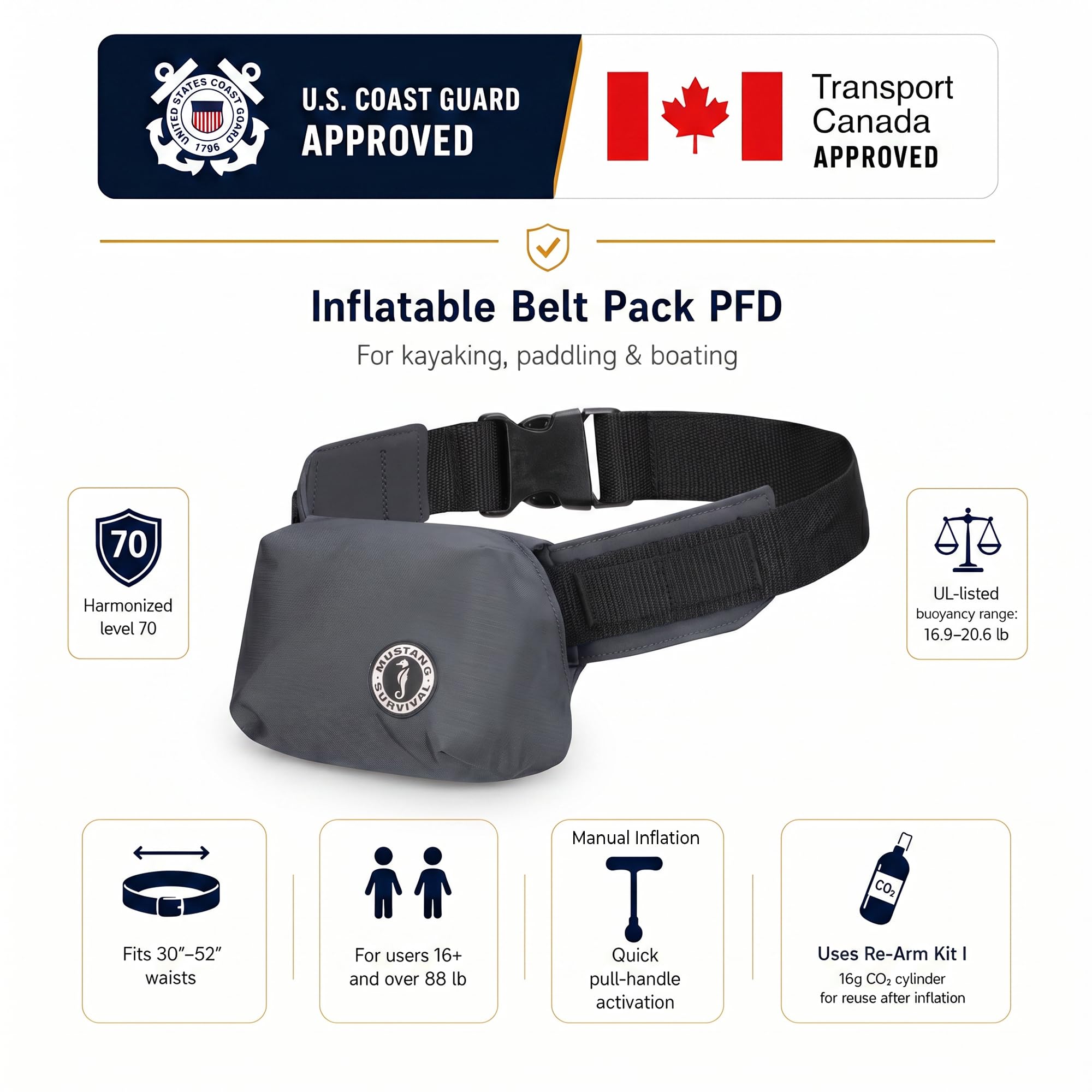 Mustang Survival MD3070ミニマルベルトパック　ブルー Amazon.com : MUSTANG SURVIVAL Minimalist Manual Inflatable Belt