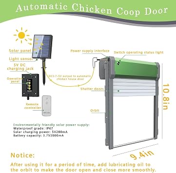 Automatic Chicken Coop Door with Solar Power, Light Sensor, Remote Control, Timer, and Weatherproof Roller Shutter for Farm and Home Use