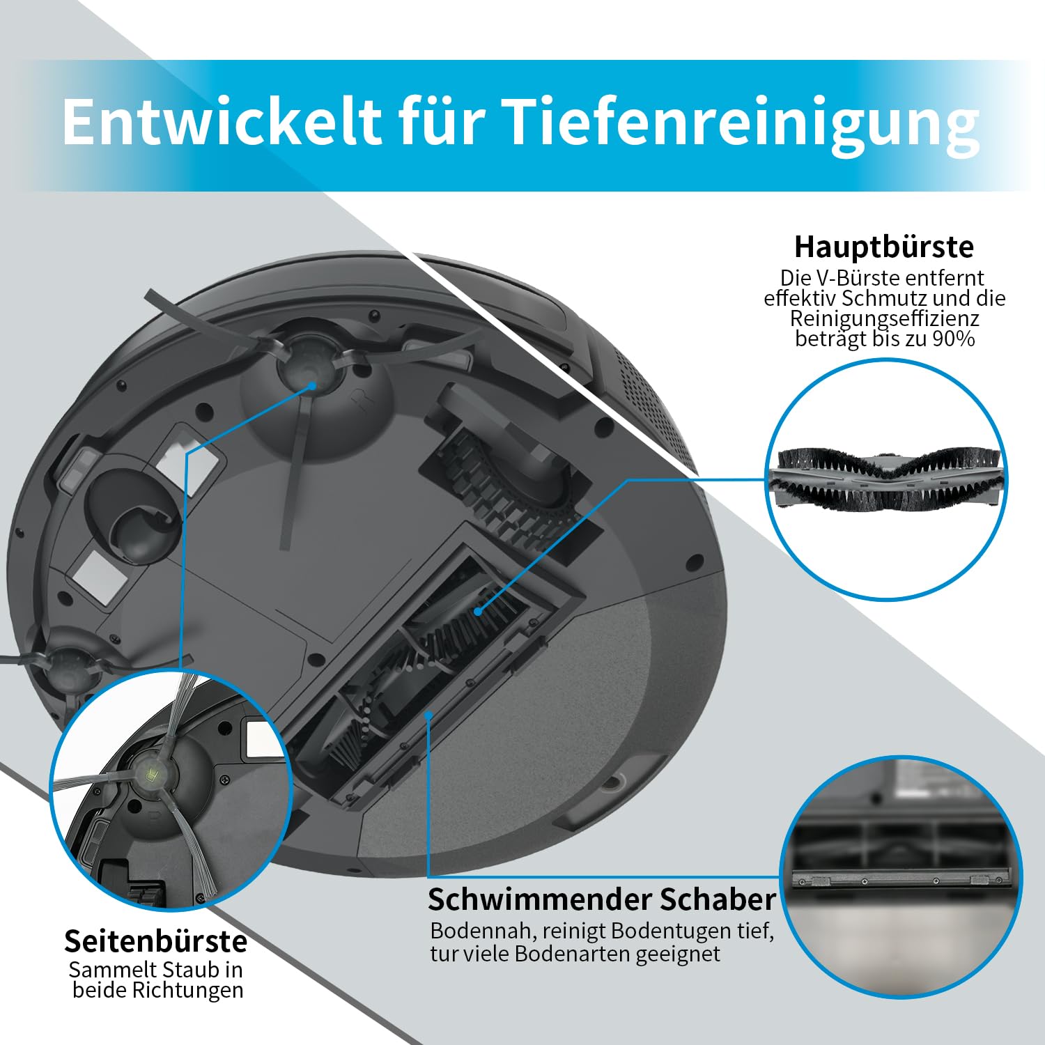 P25 Saugroboter ohne Wischfunktion, Staubsauger Roboter mit 4000 Pa