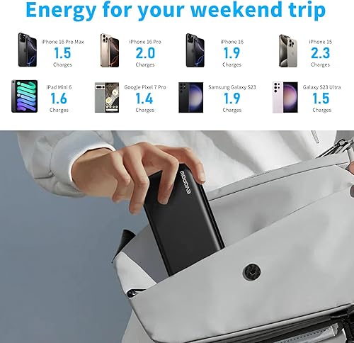 Miniatura 7 de Cargador portátil de batería de 10000 mAh, USB C de entrada y salida de carga rápida, cargador de teléfono portátil de carga rápida para iPhone