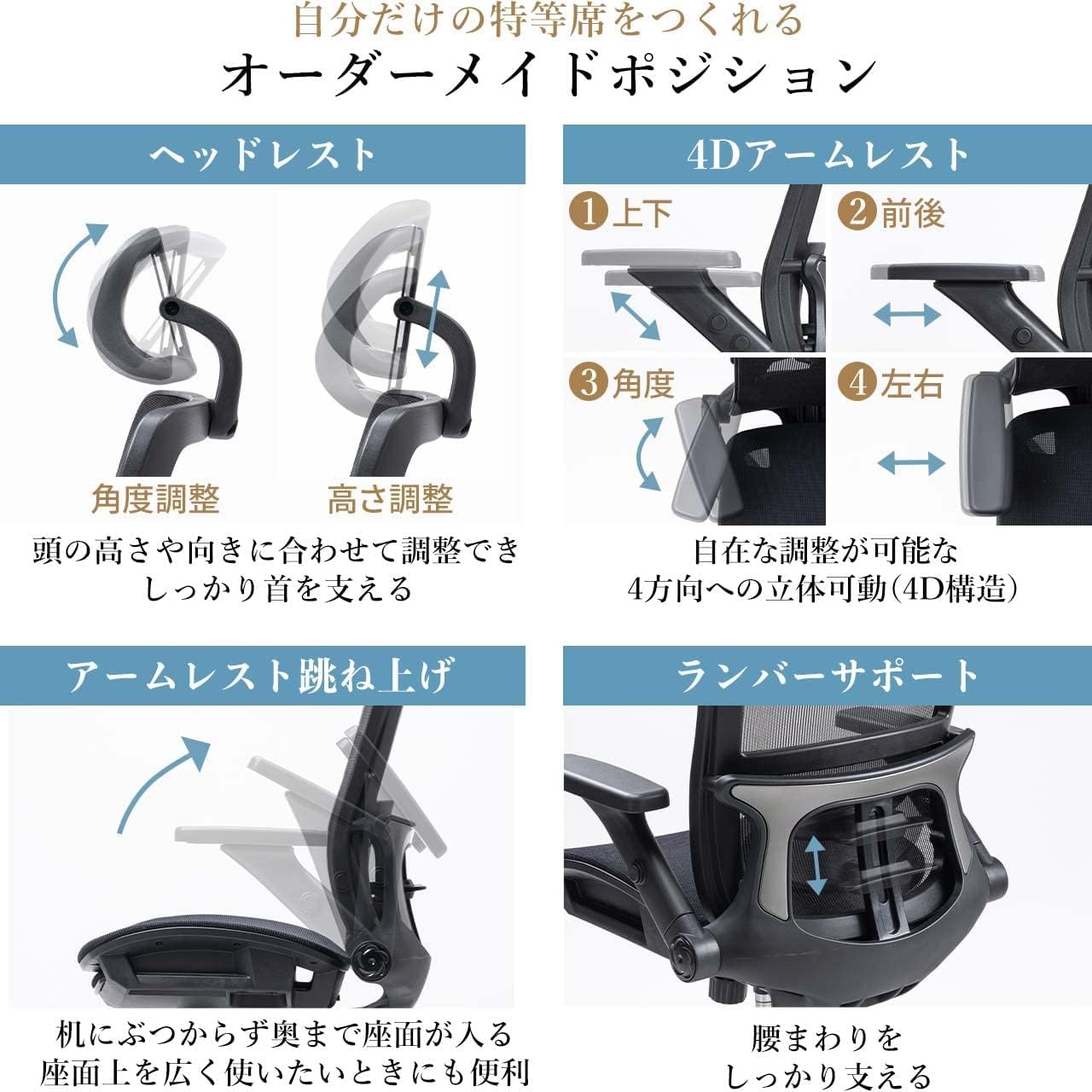 Amazon.co.jp: オフィスチェア メッシュ オットマン ハイバック 肘 