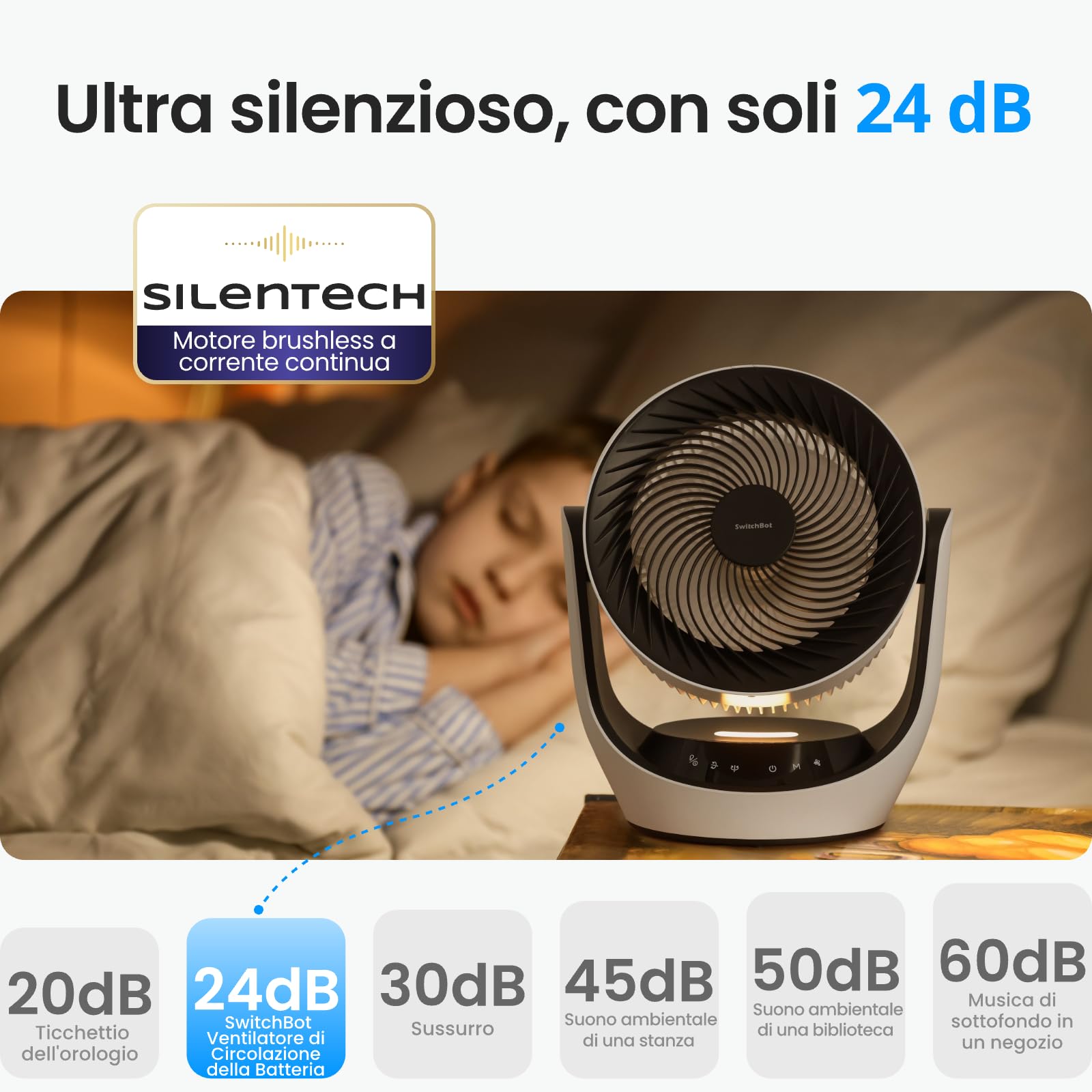 SwitchBot Ventilatore di Circolazione della Batteria USB, silenzioso con 24 dB, 4 modalità, timer 9h, compatibile con Alexa/Google/Siri (Hub richiesto), a batteria e a circolazione d’aria, efficiente