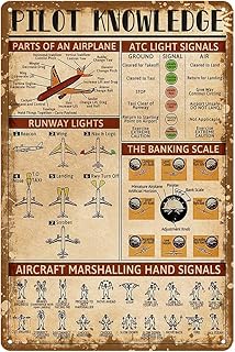 Airplane Wall Decor Aviation Poster For Home Aviation Gifts For Aviation Lovers Air Plane Decorations For Boys Room Retro Wwii Poster Vintage Pilot Knowledge Metal Signs Airplane Wall Art 8 X 12 Inch