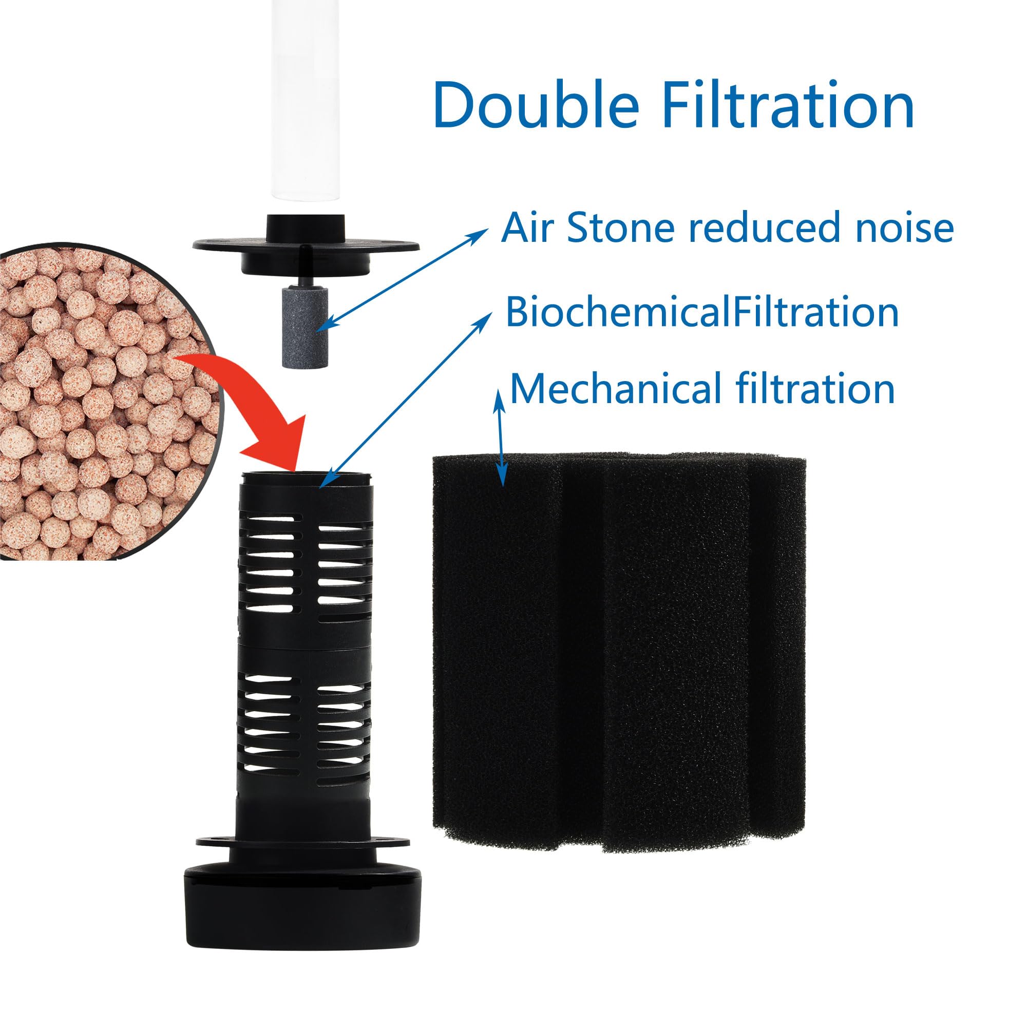 ALEGI Aquarium Large Sponge Filter 100 Gallon, 80 Gallon Sponge Filter with Air Stone for Large Fish Tank (1 pcs) - image 6