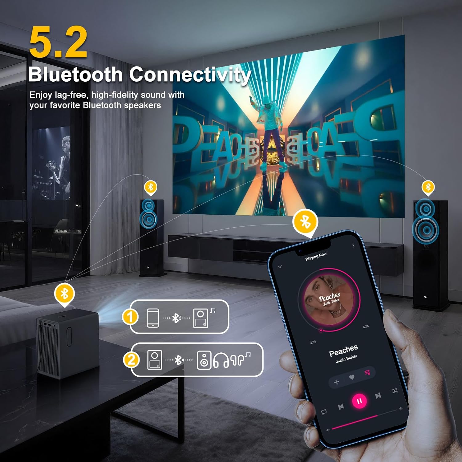 【Official Licensed Google TV】4K Smart Projector with WiFi and Bluetooth : Unlimited Access to Streaming Apps, 1200 ANSI, Dolby Audio, 80% Zoom, 300" Portable Movie Projector for Indoor/Outdoor