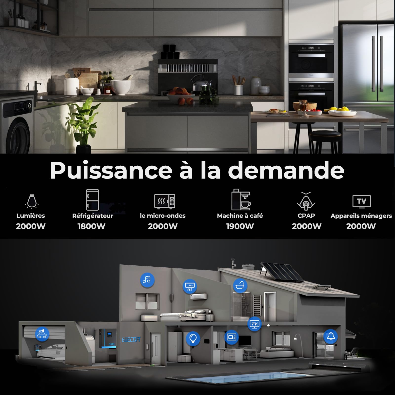 Onduleur Hybride EDECOA 2000W 12V - Chargeur Solaire MPPT 60A Avec WiFi