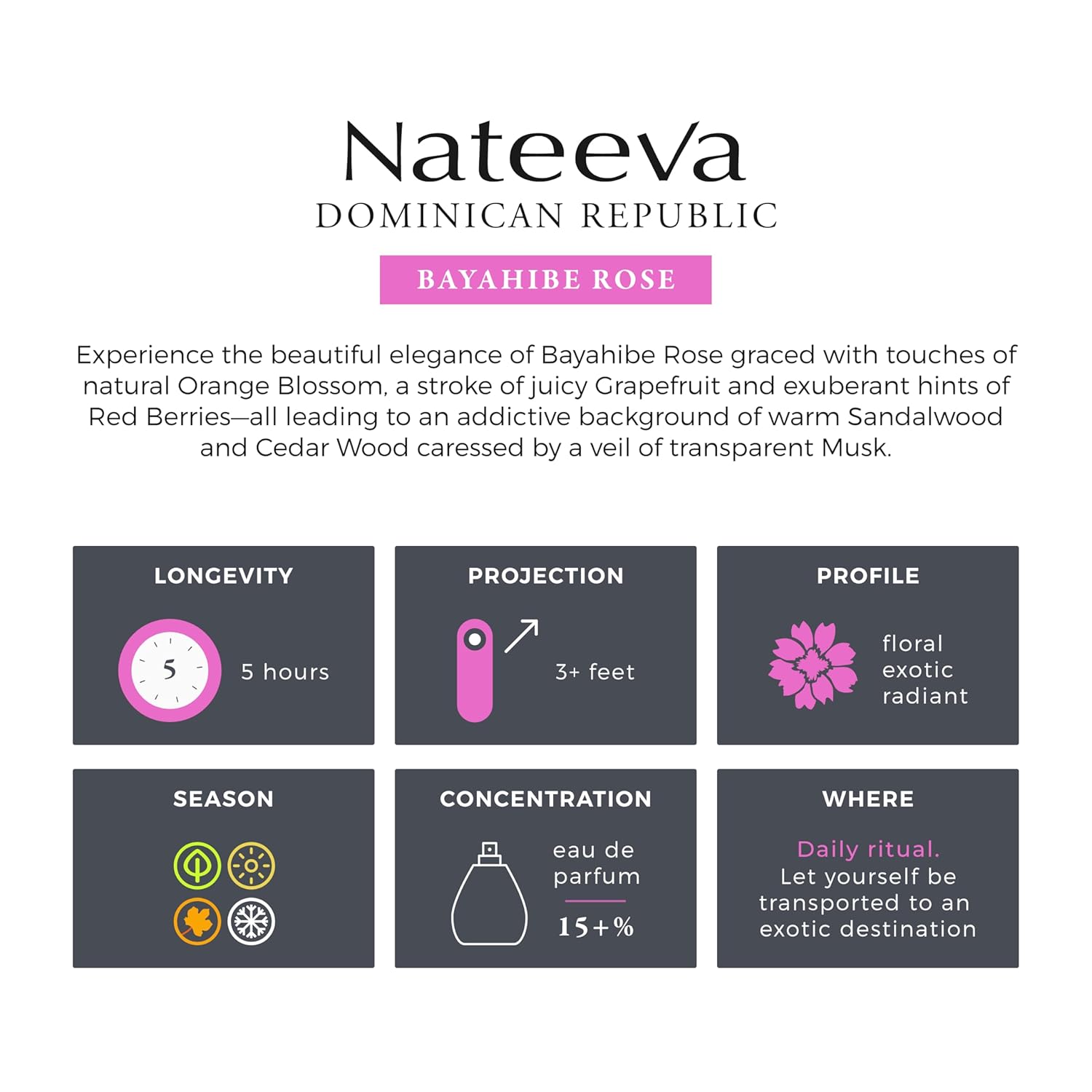 Dominican Republic Bayahibe Rose EDP Perfume Spray - 100 ml (3.4 oz) - Image 6