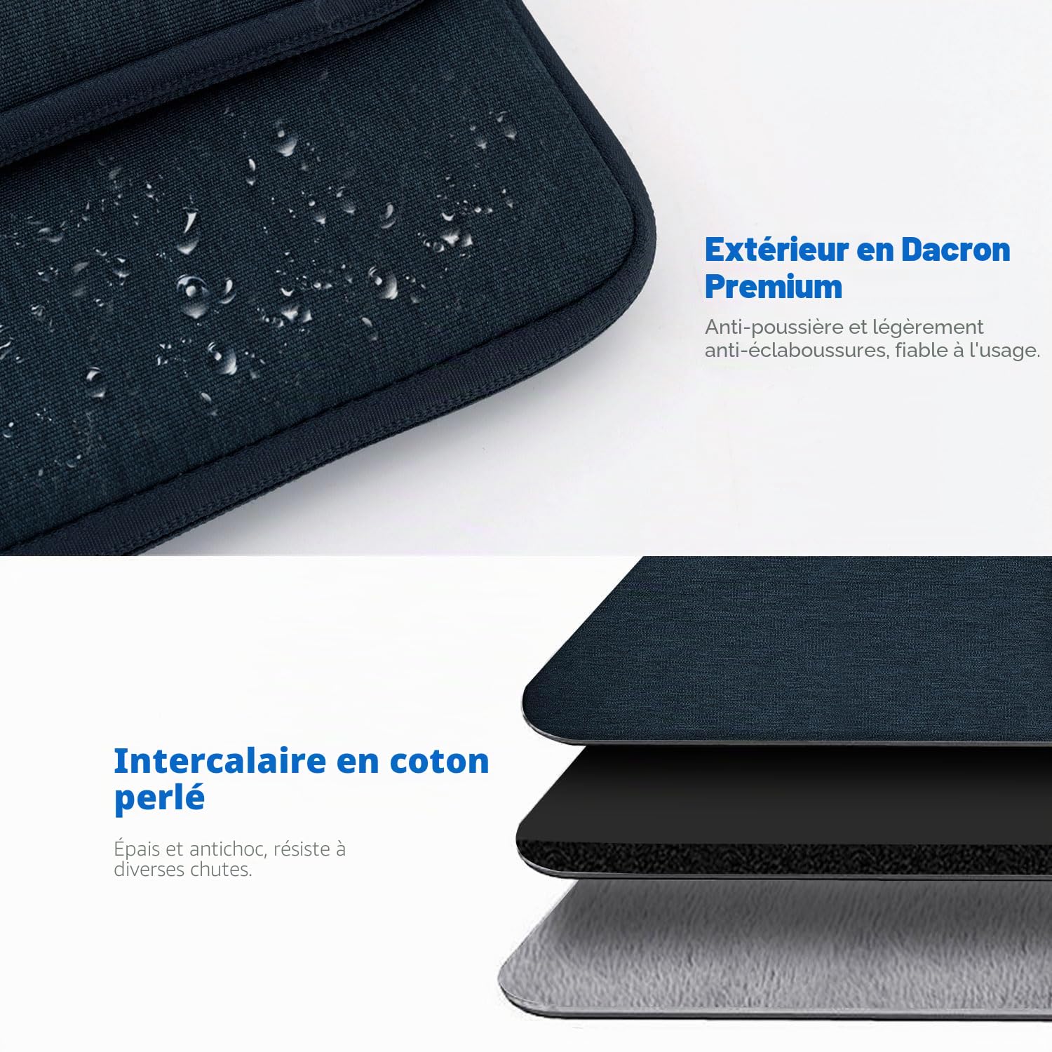 Dadanism 13,3" Tablette Transport Housse avec Bandoulière pour iPad Air 13 M4/M3, iPad Pro 13 M5/M4, MacBook Neo 13", MacBook Air 13" M5/M4, Galaxy Tab S10+ Plus 12,4", Tab P12 12,7",Indigo