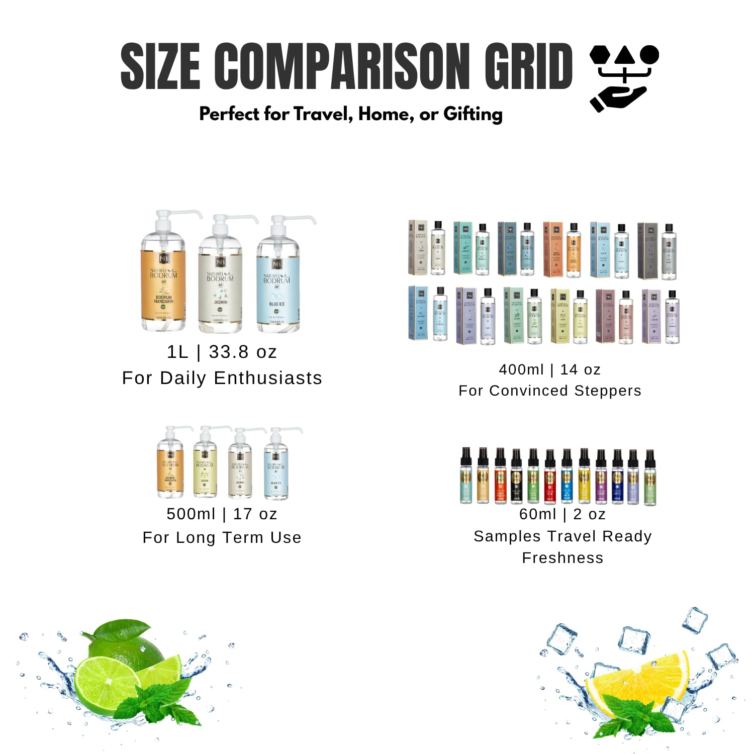 Mens Cologne Sampler Sets 2025 7 Pack of 60ml - Long Lasting Summer Fragrances, Bold Mysterious Refreshing Scent, (Black, Legend, BlueIce, Lemon, Mandarin, DeepBlue, SeaBreeze)